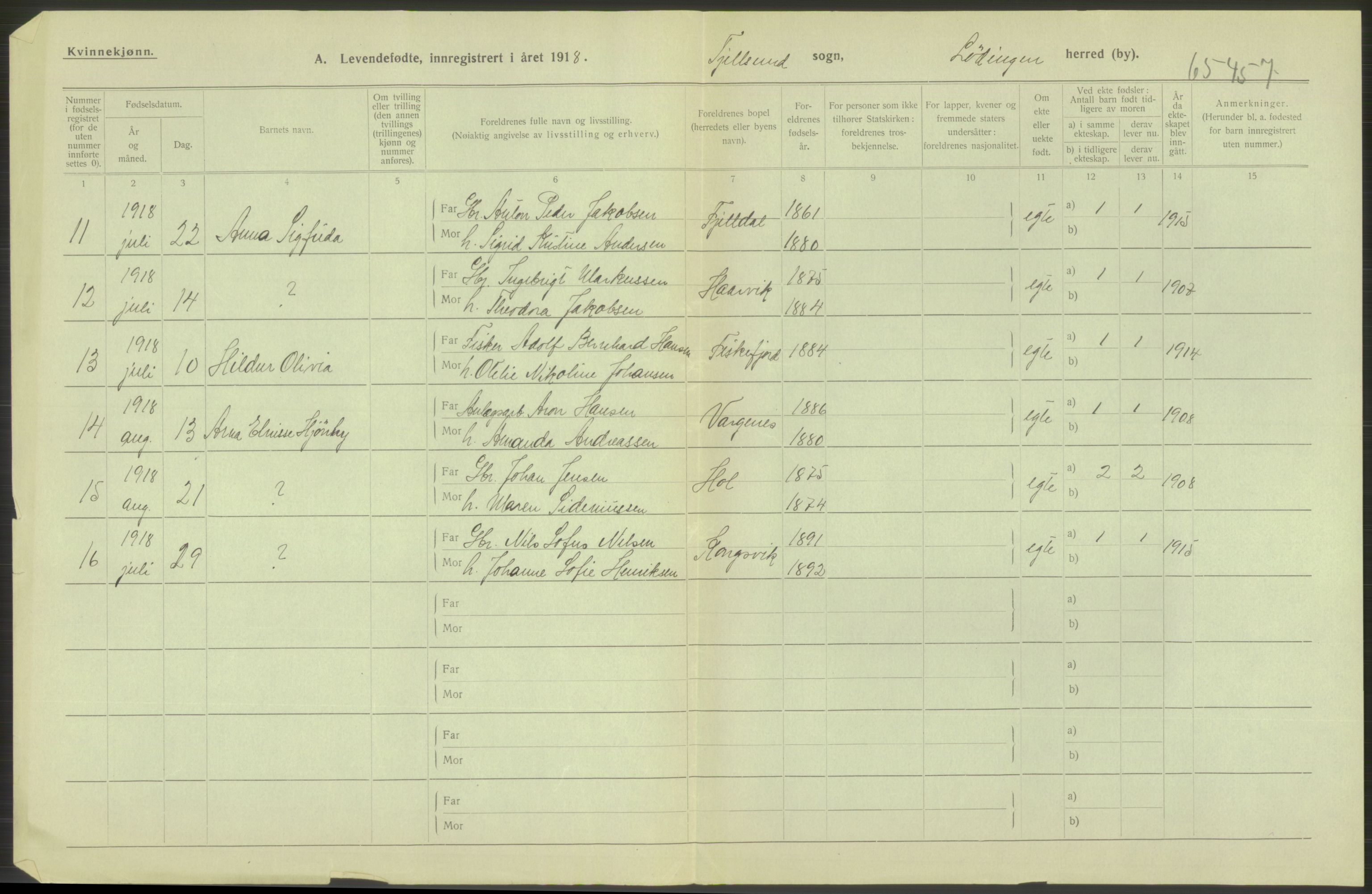 Statistisk sentralbyrå, Sosiodemografiske emner, Befolkning, RA/S-2228/D/Df/Dfb/Dfbh/L0052: Nordland fylke: Levendefødte menn og kvinner. Bygder., 1918, s. 306