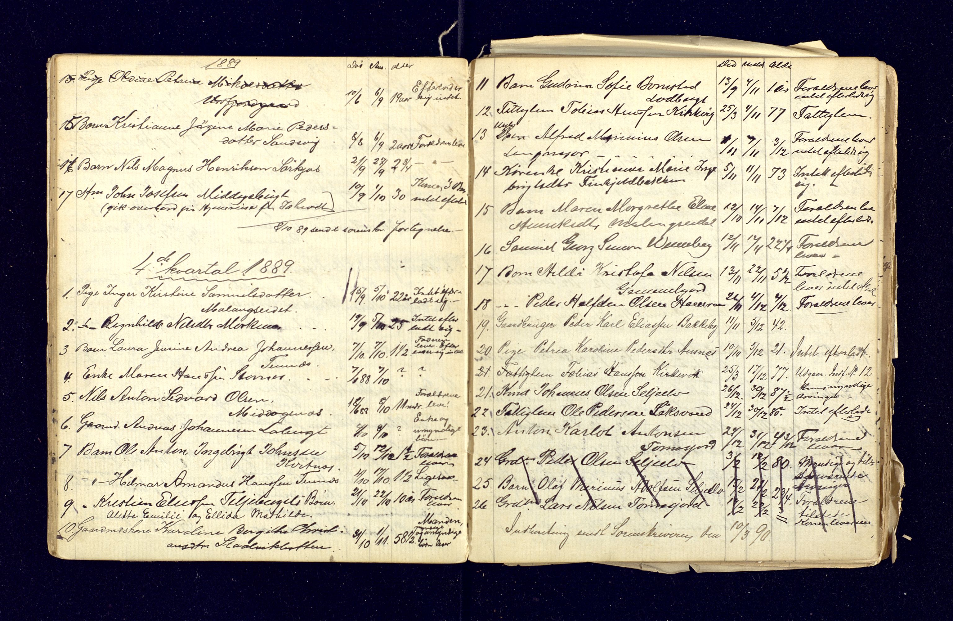 Lensmannen i Balsfjord, AV/SATØ-S-0085/Gh/Ghb/L0111/0001: Dødsfallsprotokoller / Dødsfallsprotokoll, 1879-1900