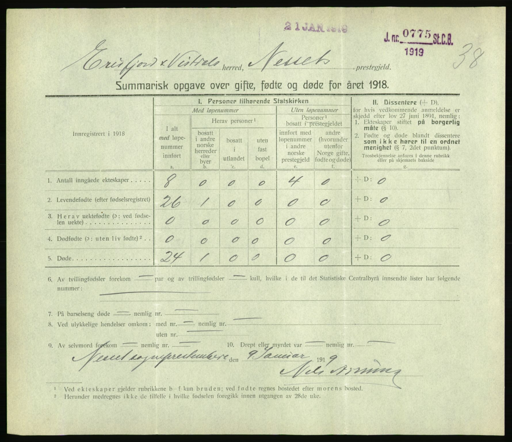 Statistisk sentralbyrå, Sosiodemografiske emner, Befolkning, RA/S-2228/D/Df/Dfb/Dfbh/L0059: Summariske oppgaver over gifte, fødte og døde for hele landet., 1918, s. 1175