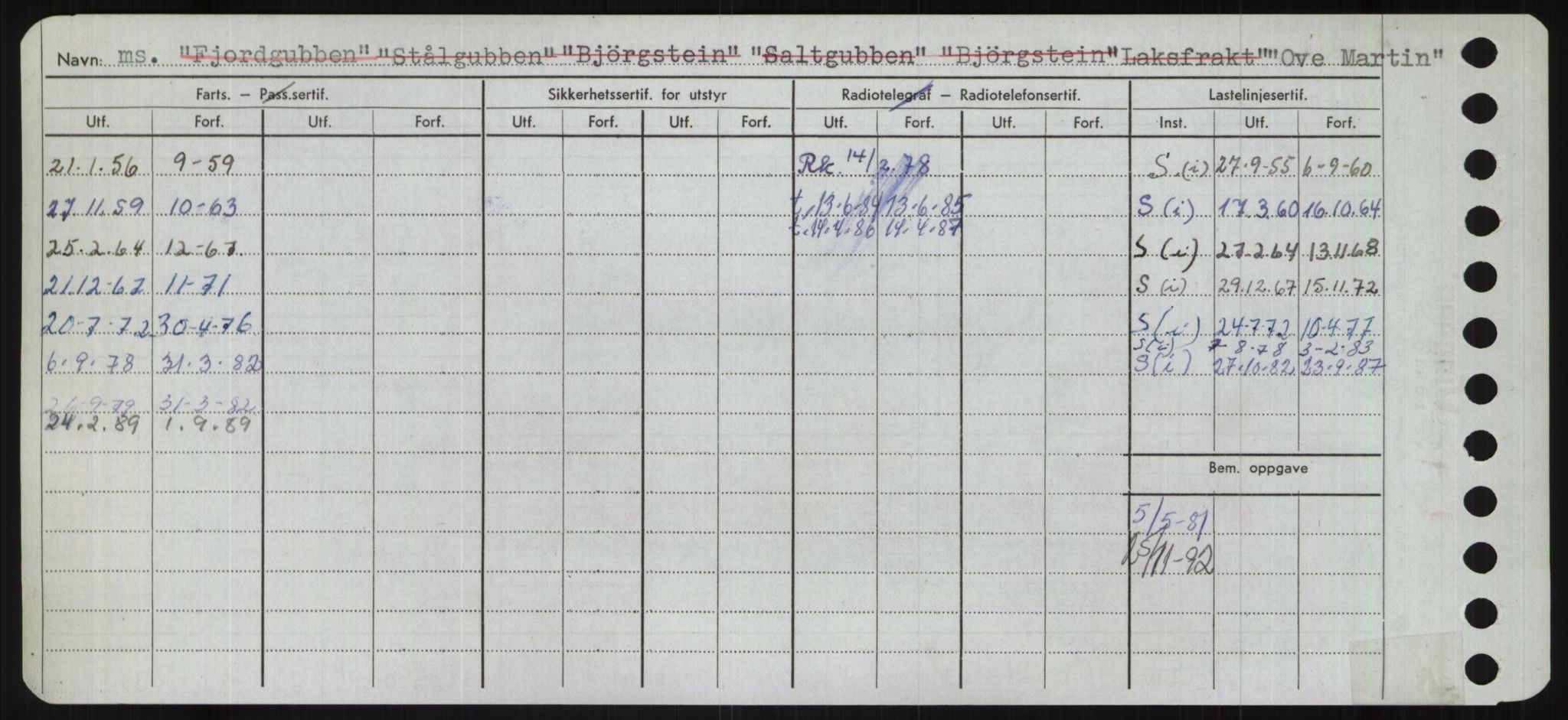 Sjøfartsdirektoratet med forløpere, Skipsmålingen, RA/S-1627/H/Ha/L0004/0002: Fartøy, Mas-R / Fartøy, Odin-R, s. 204