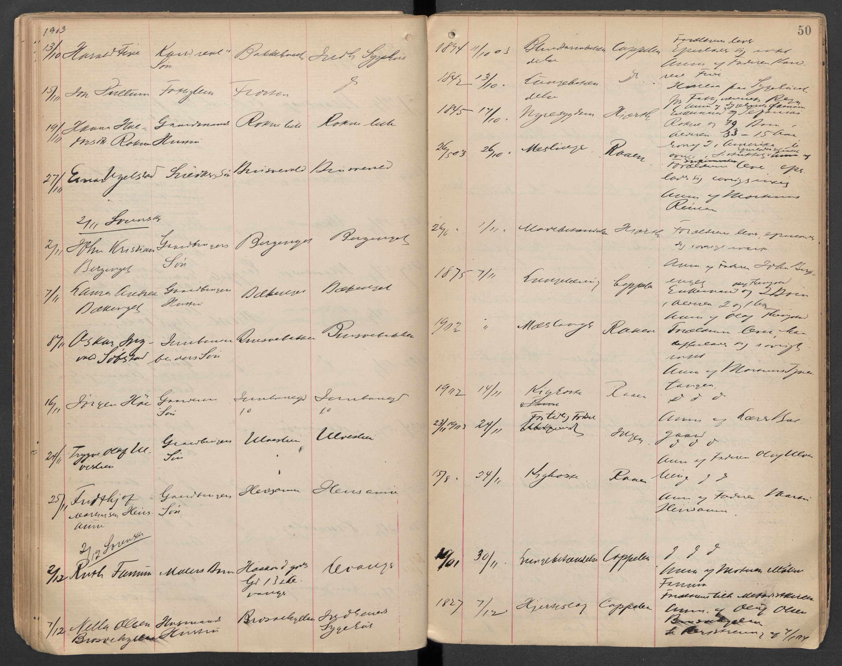 Levanger lensmannskontor, AV/SAT-A-1029/2/02/L0022: Dødsfallsprotokoll, 1891-1910, s. 50