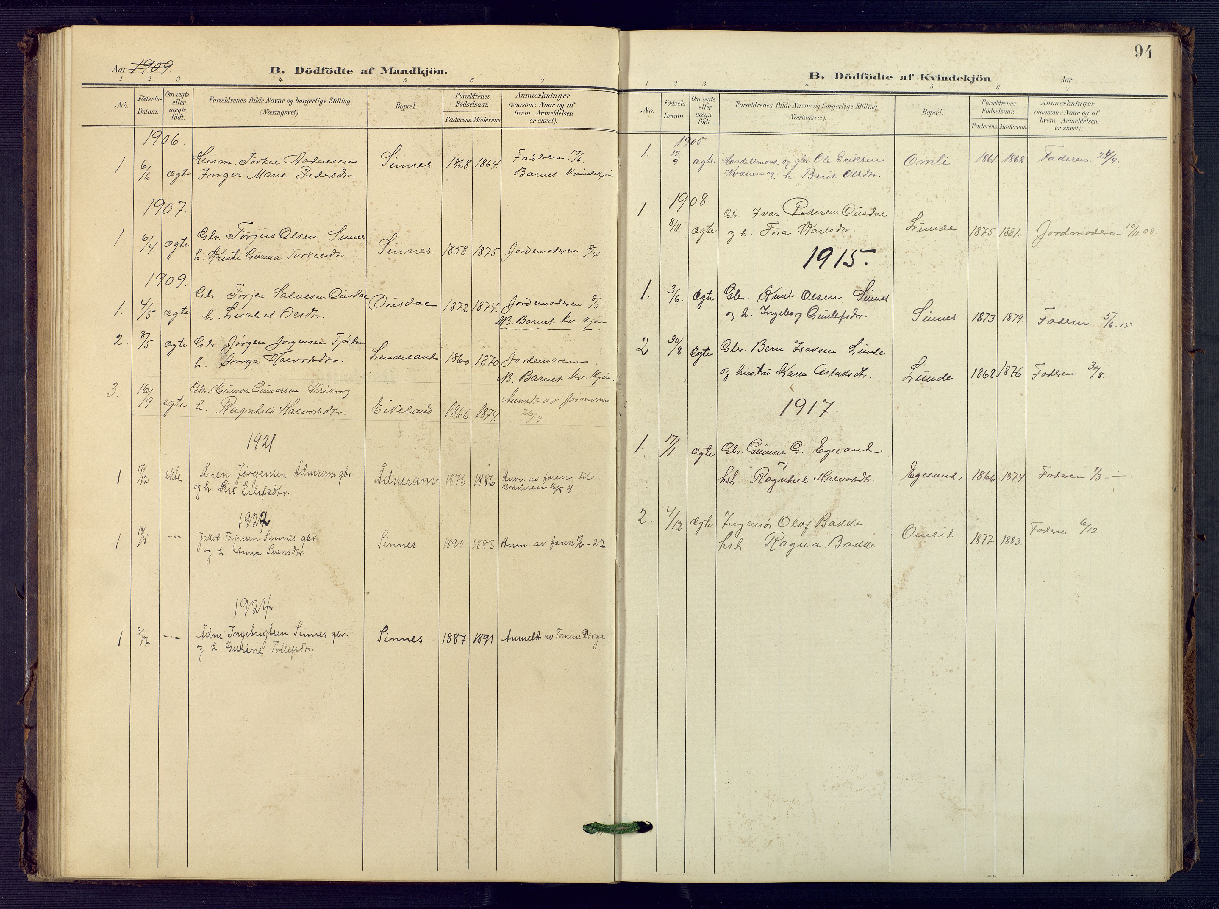 Sirdal sokneprestkontor, AV/SAK-1111-0036/F/Fb/Fba/L0002: Klokkerbok nr. B 2, 1905-1958, s. 94