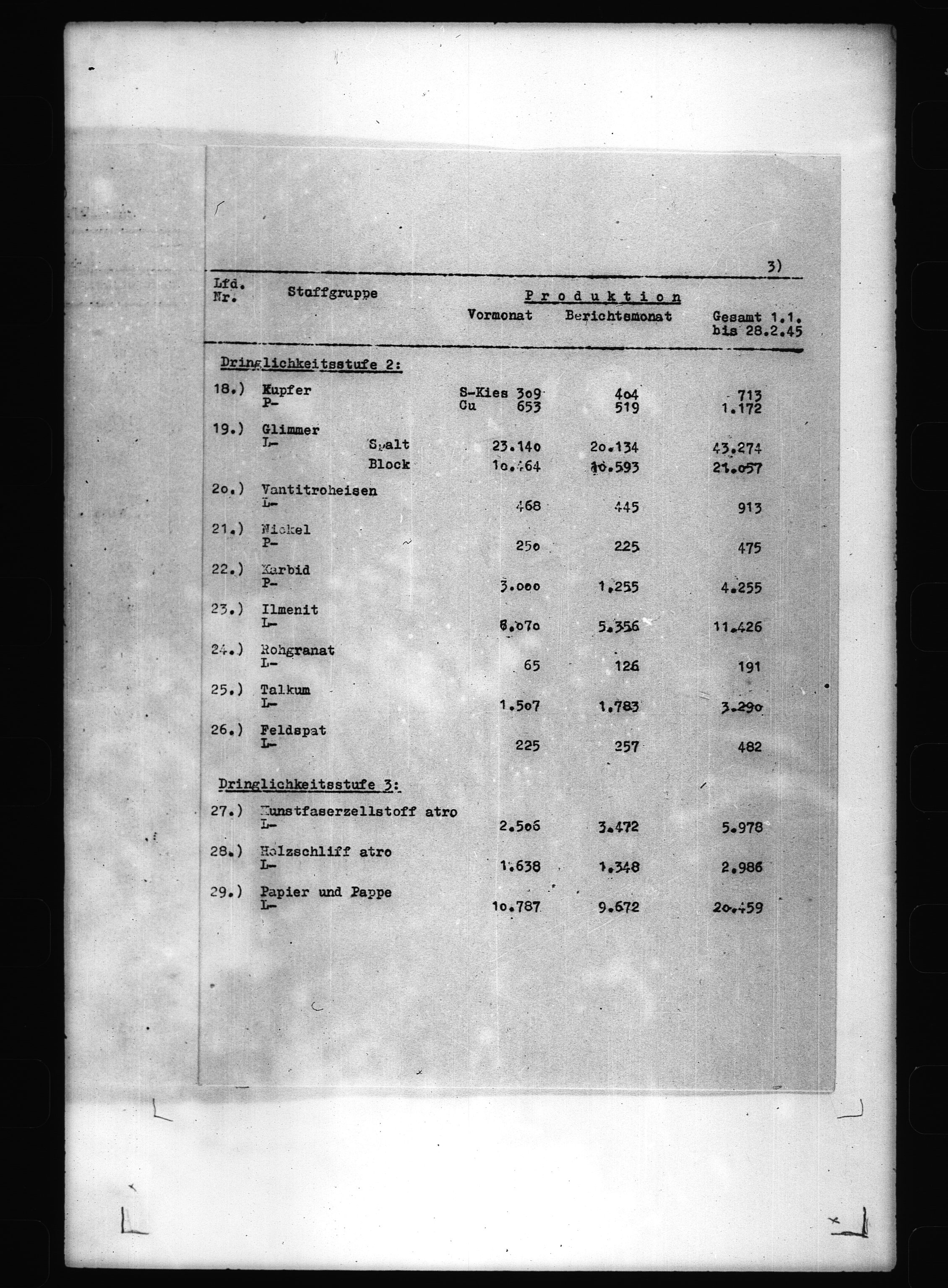 Documents Section, AV/RA-RAFA-2200/V/L0074: Filmbiter uten nummer., 1940-1945, s. 72