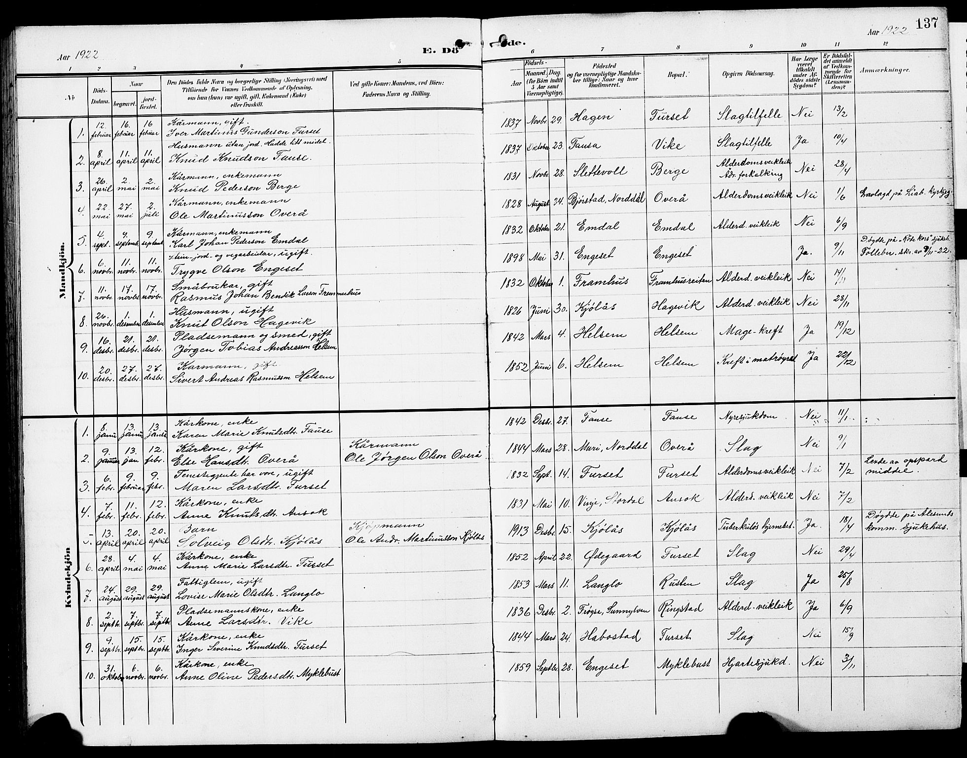 Ministerialprotokoller, klokkerbøker og fødselsregistre - Møre og Romsdal, AV/SAT-A-1454/520/L0293: Klokkerbok nr. 520C05, 1902-1923, s. 137