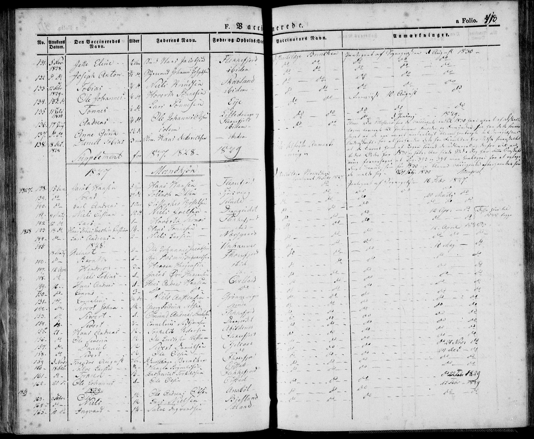 Flekkefjord sokneprestkontor, AV/SAK-1111-0012/F/Fa/Fac/L0003: Ministerialbok nr. A 3, 1826-1841, s. 418