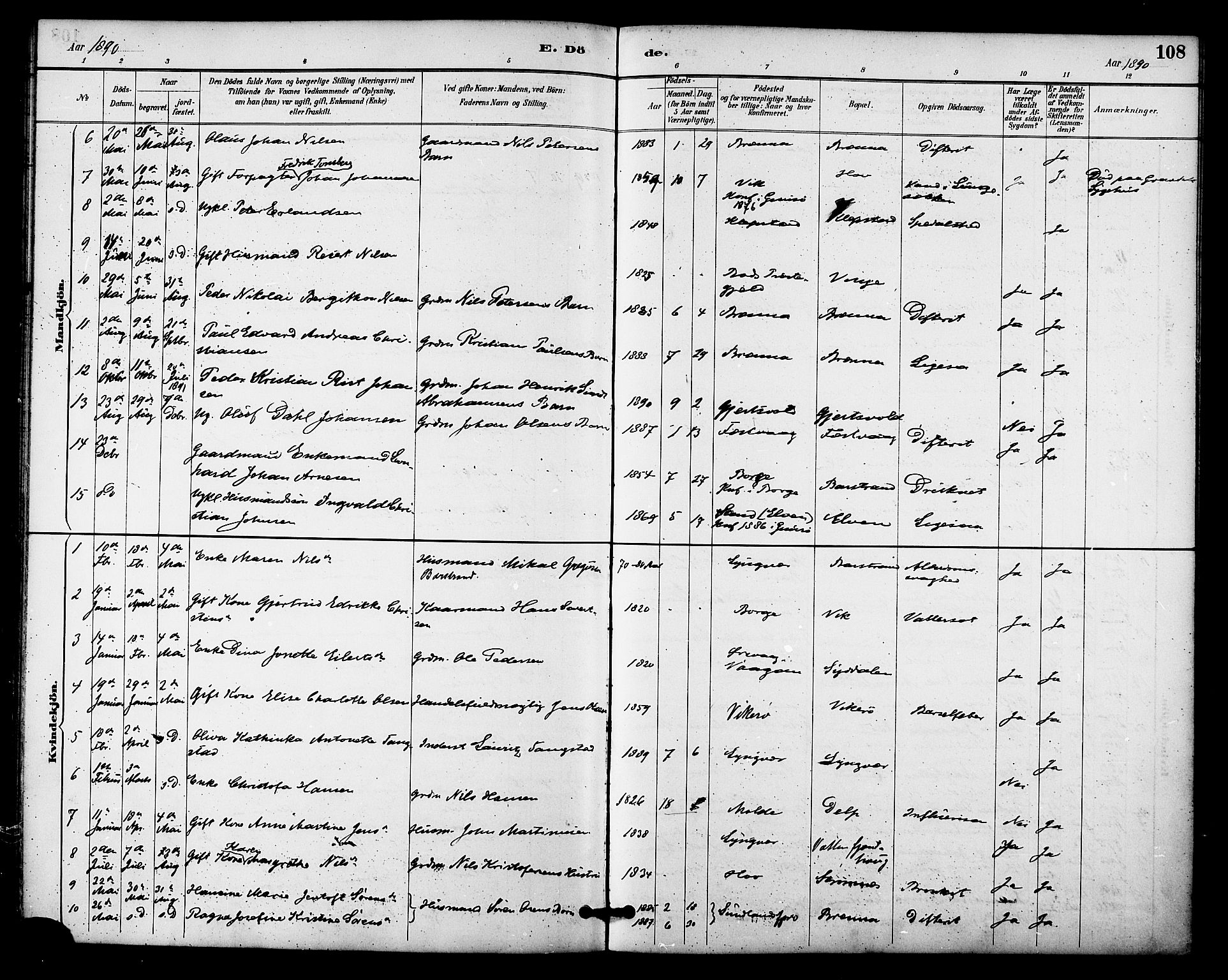 Ministerialprotokoller, klokkerbøker og fødselsregistre - Nordland, SAT/A-1459/876/L1097: Ministerialbok nr. 876A03, 1886-1896, s. 108