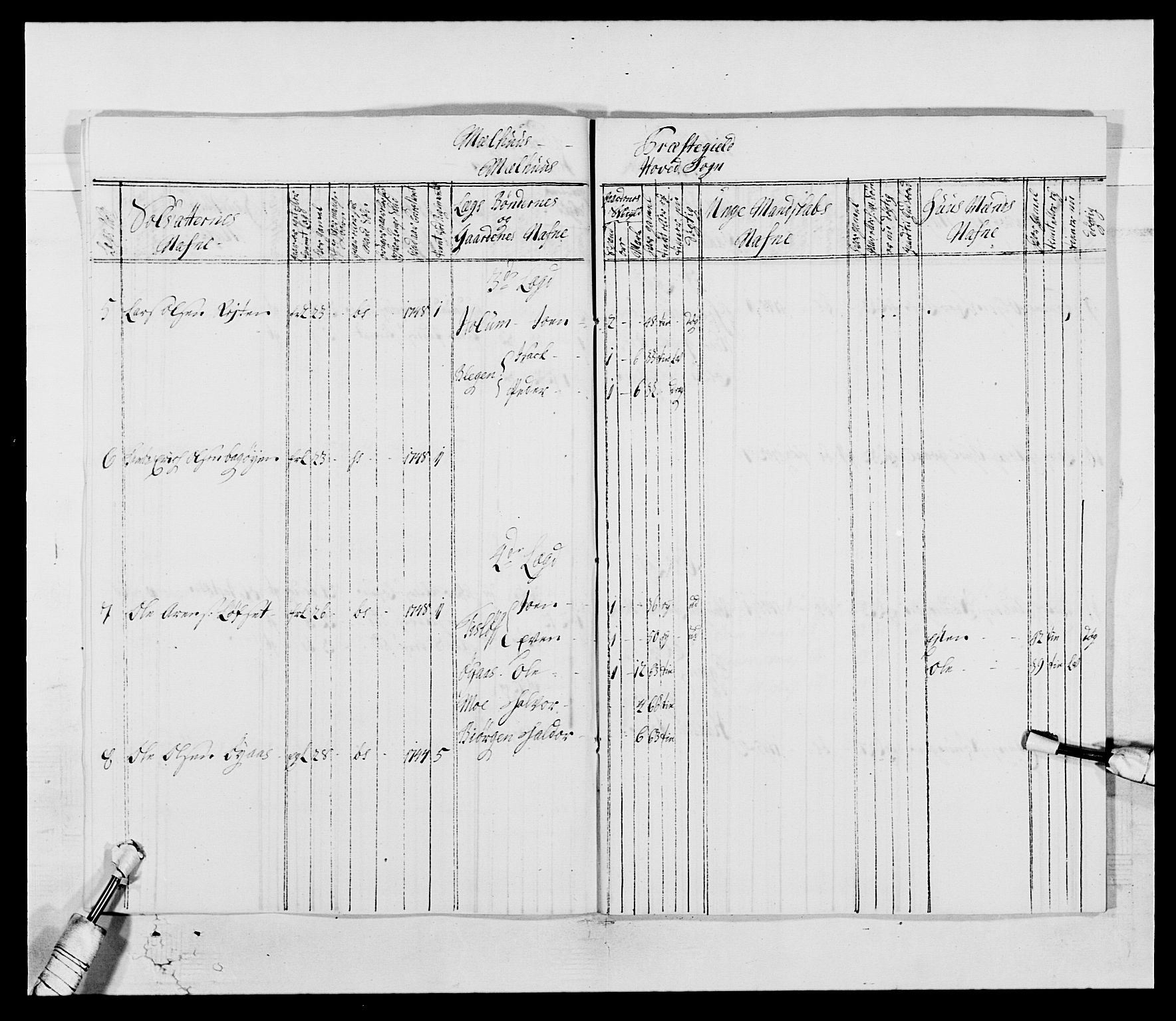 Kommanderende general (KG I) med Det norske krigsdirektorium, AV/RA-EA-5419/E/Ea/L0514: 3. Trondheimske regiment, 1737-1749, s. 296