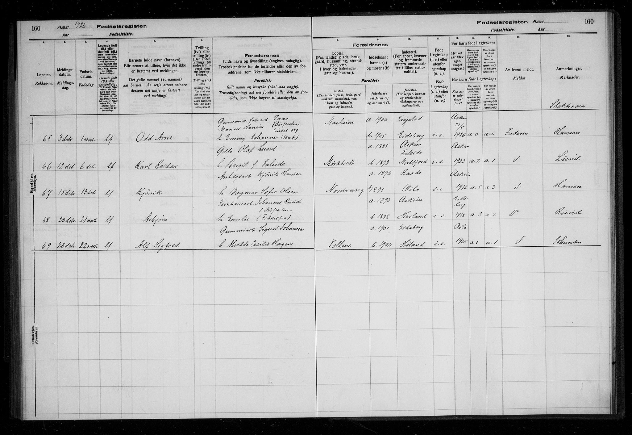 Askim prestekontor Kirkebøker, AV/SAO-A-10900/J/Ja/L0001: Fødselsregister nr. 1, 1916-1929, s. 160