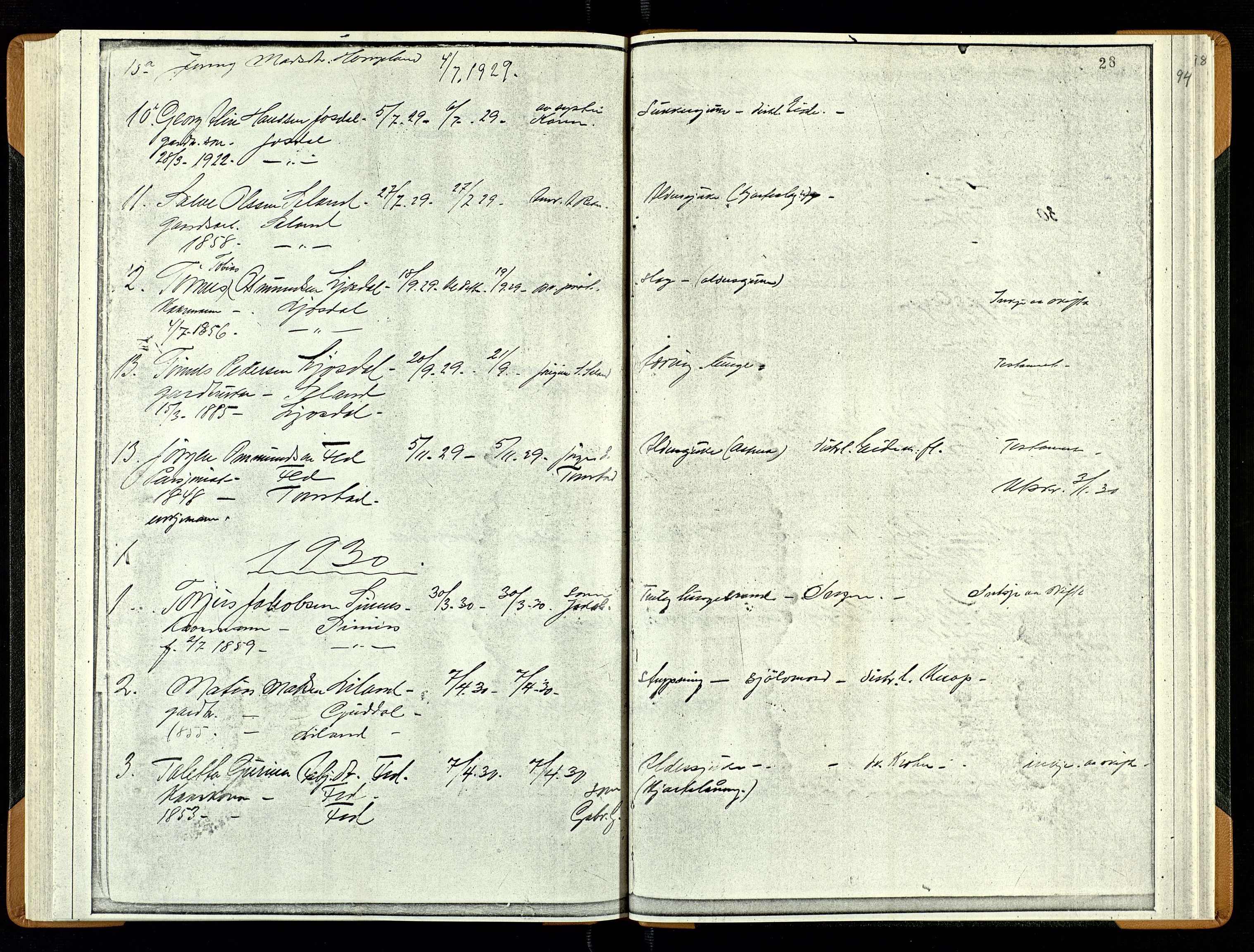 Sirdal lensmannskontor, AV/SAK-1241-0039/F/Fe/L0001: Fortegnelse anmeldte dødsfall nr 27a, 1863-1934, s. 94