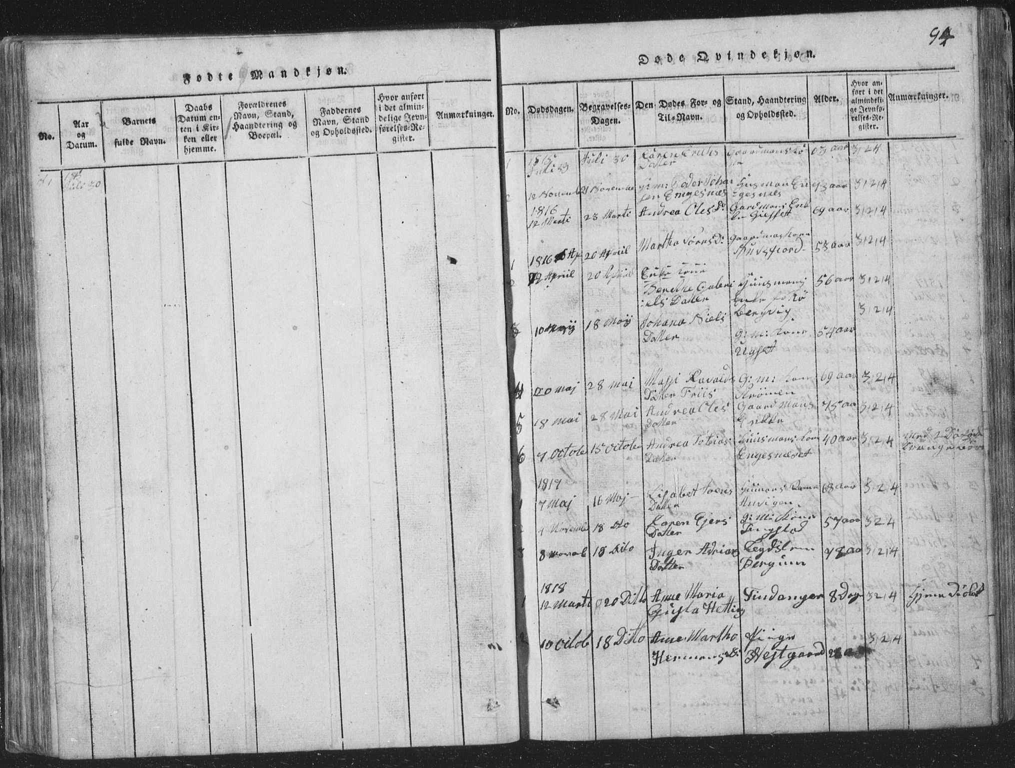 Ministerialprotokoller, klokkerbøker og fødselsregistre - Nord-Trøndelag, AV/SAT-A-1458/773/L0613: Ministerialbok nr. 773A04, 1815-1845, s. 94