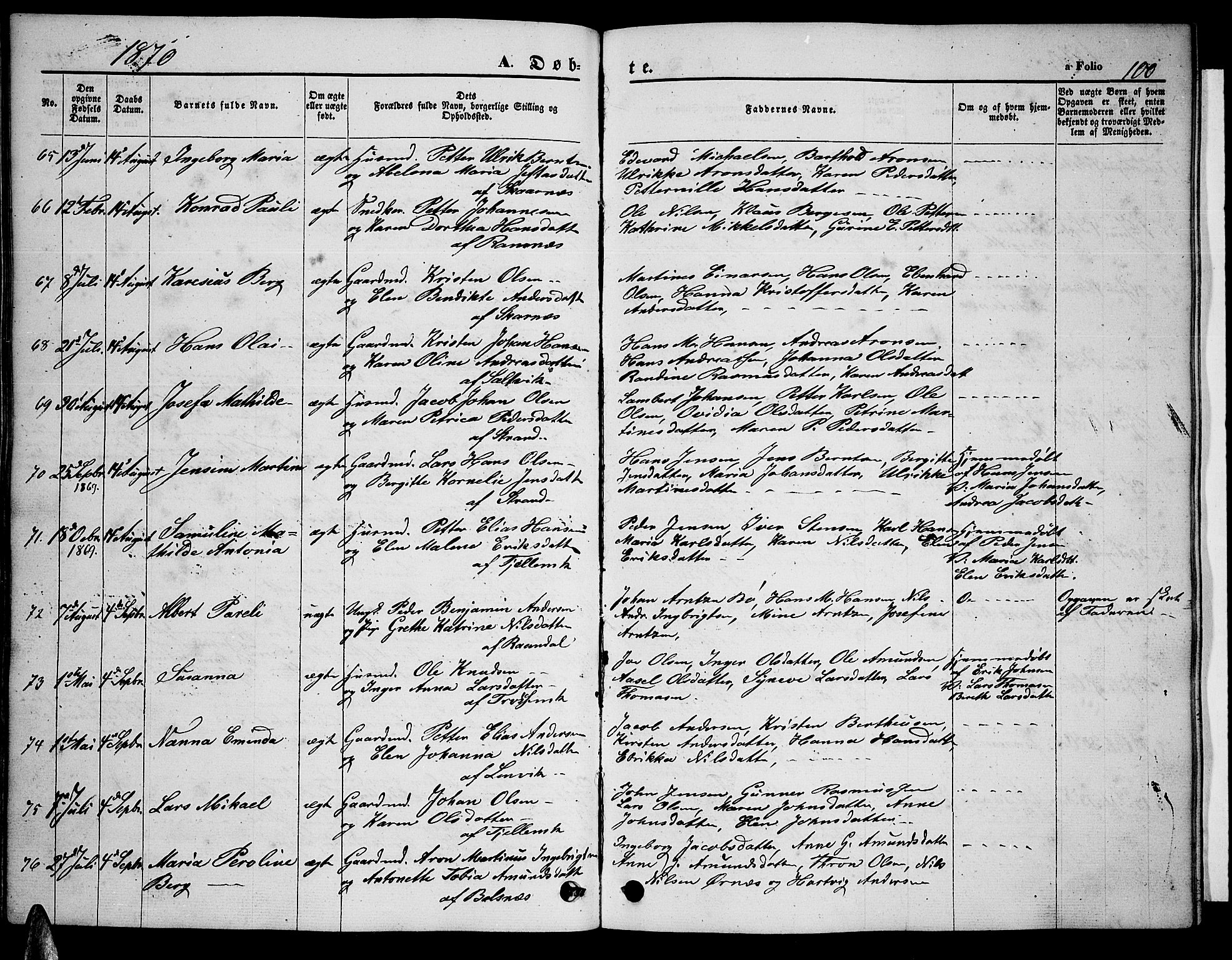 Ministerialprotokoller, klokkerbøker og fødselsregistre - Nordland, AV/SAT-A-1459/863/L0912: Klokkerbok nr. 863C02, 1858-1876, s. 100