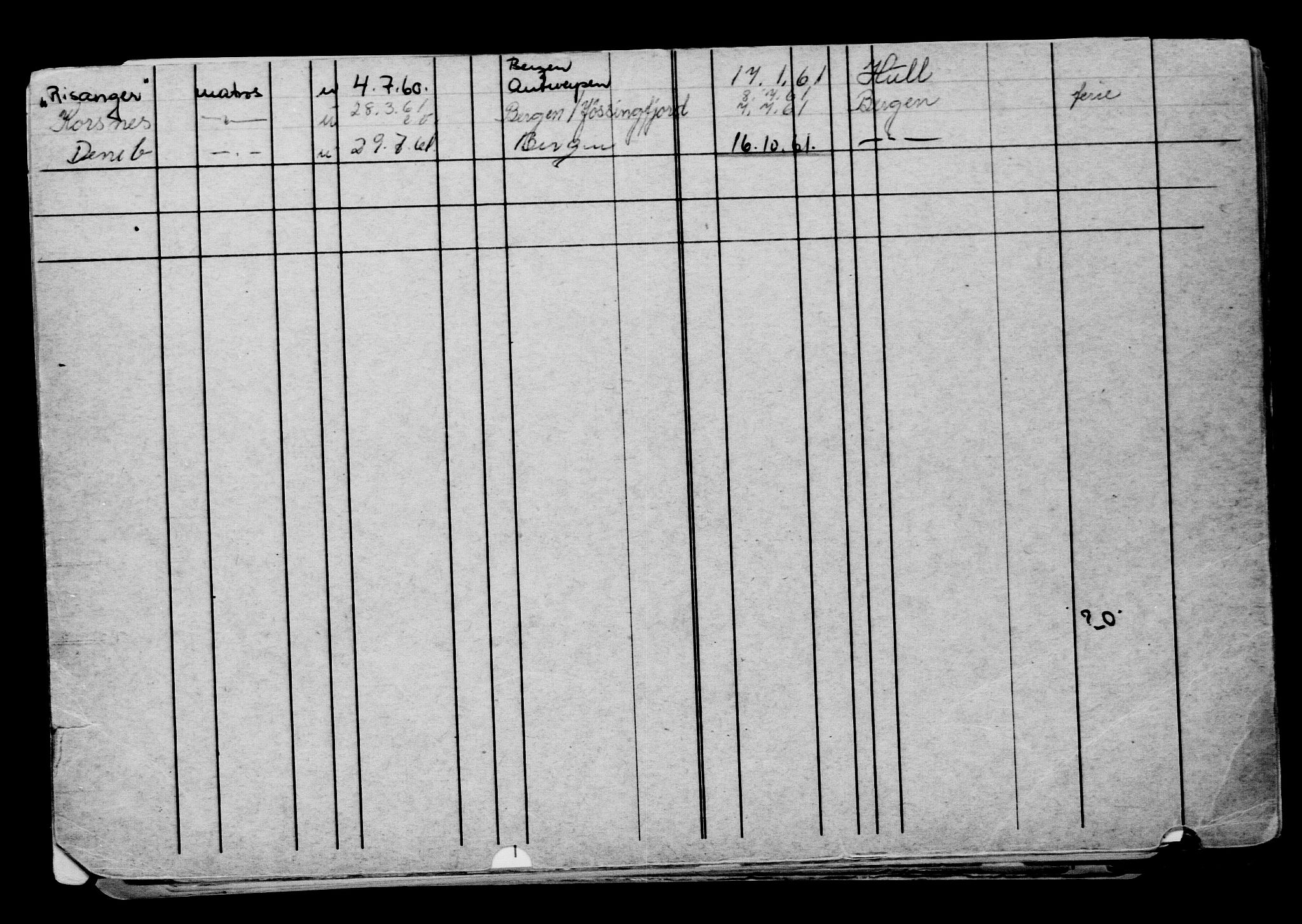 Direktoratet for sjømenn, RA/S-3545/G/Gb/L0144: Hovedkort, 1916, s. 702