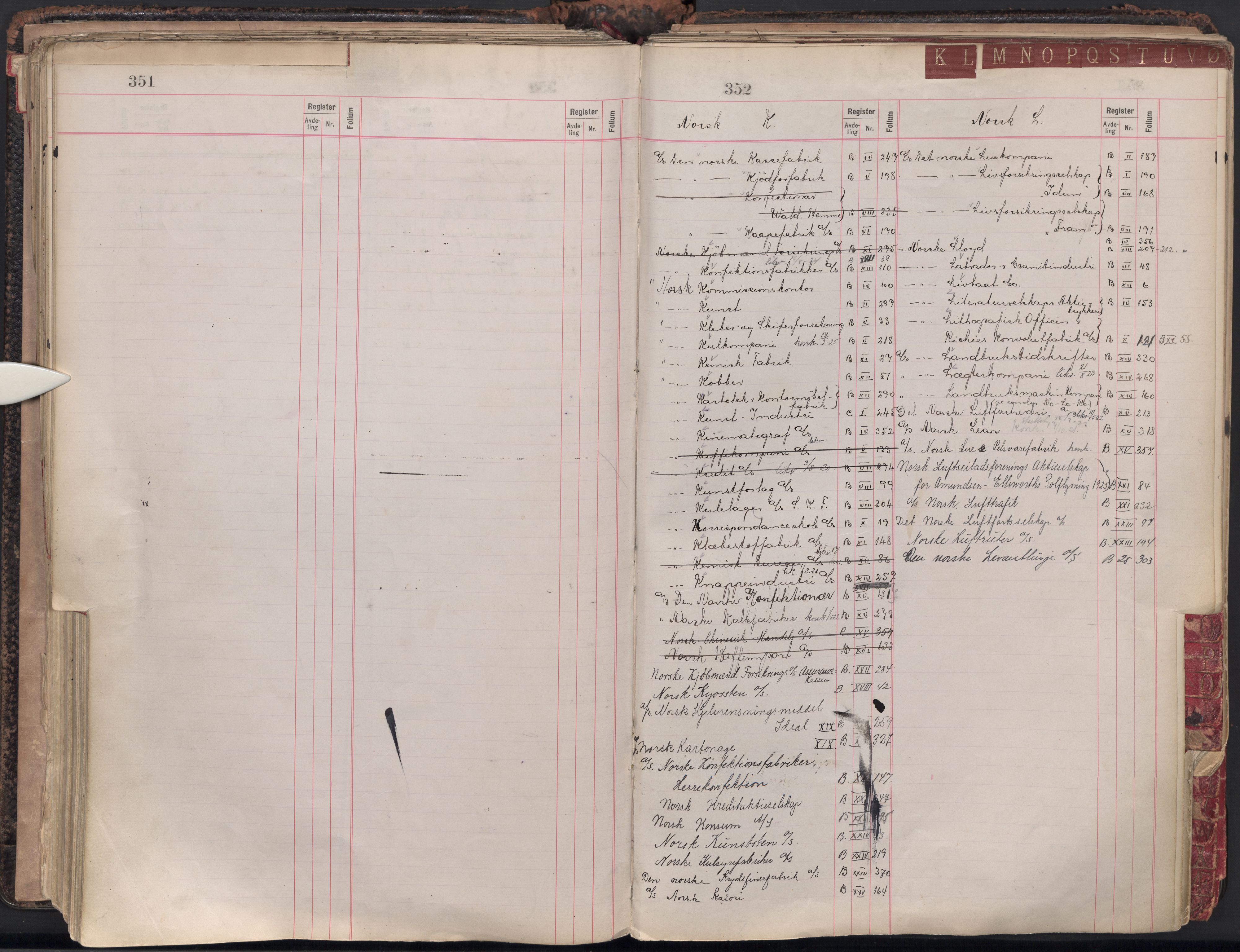 Oslo byfogd avd. II, AV/SAO-A-10942/G/Ga/Gaa/L0005: Firmaregister: B 1-25, aksjeselskaper, s. 351-352