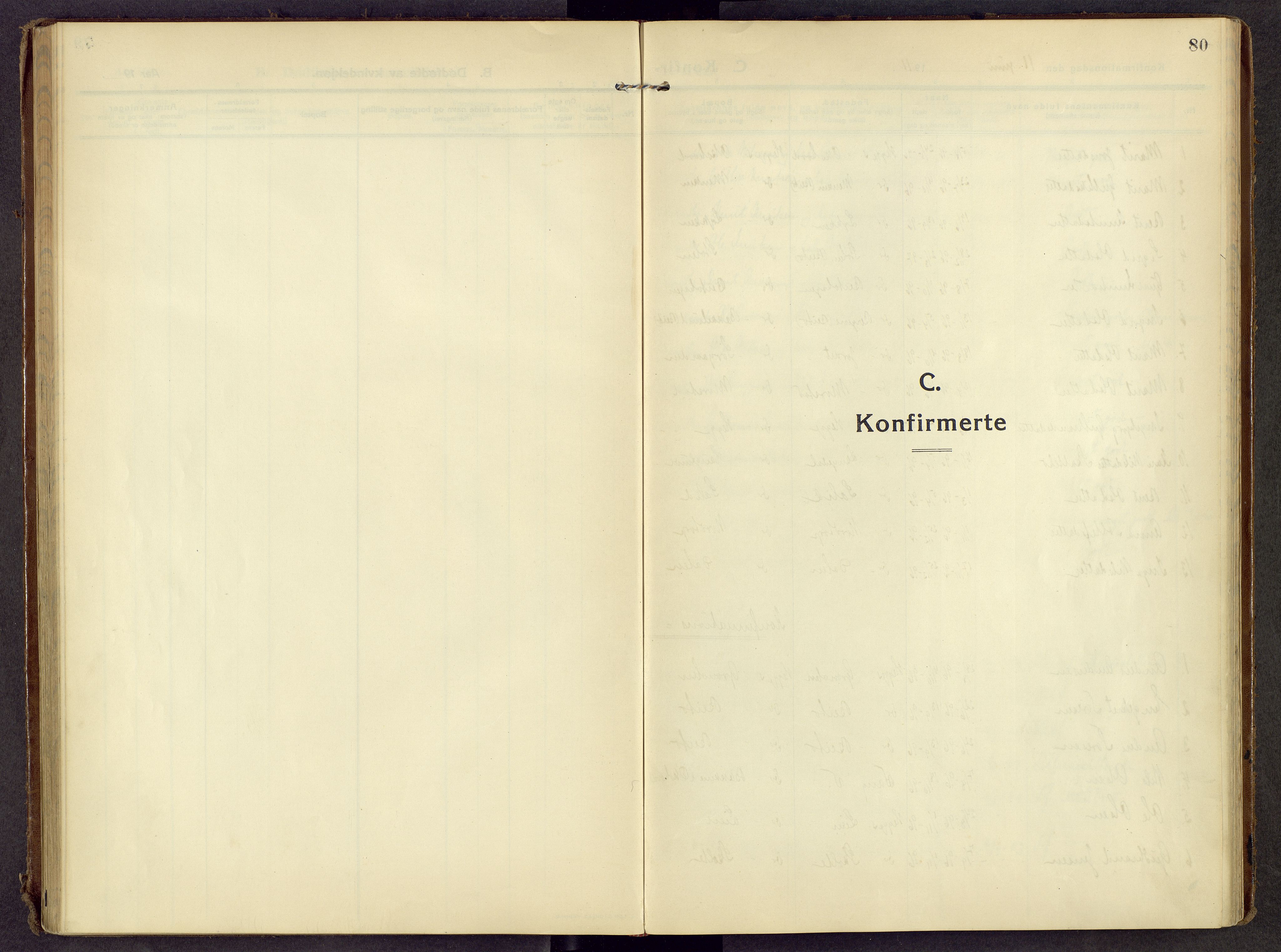 Øystre Slidre prestekontor, SAH/PREST-138/H/Ha/Haa/L0007: Ministerialbok nr. 7, 1911-1931, s. 80