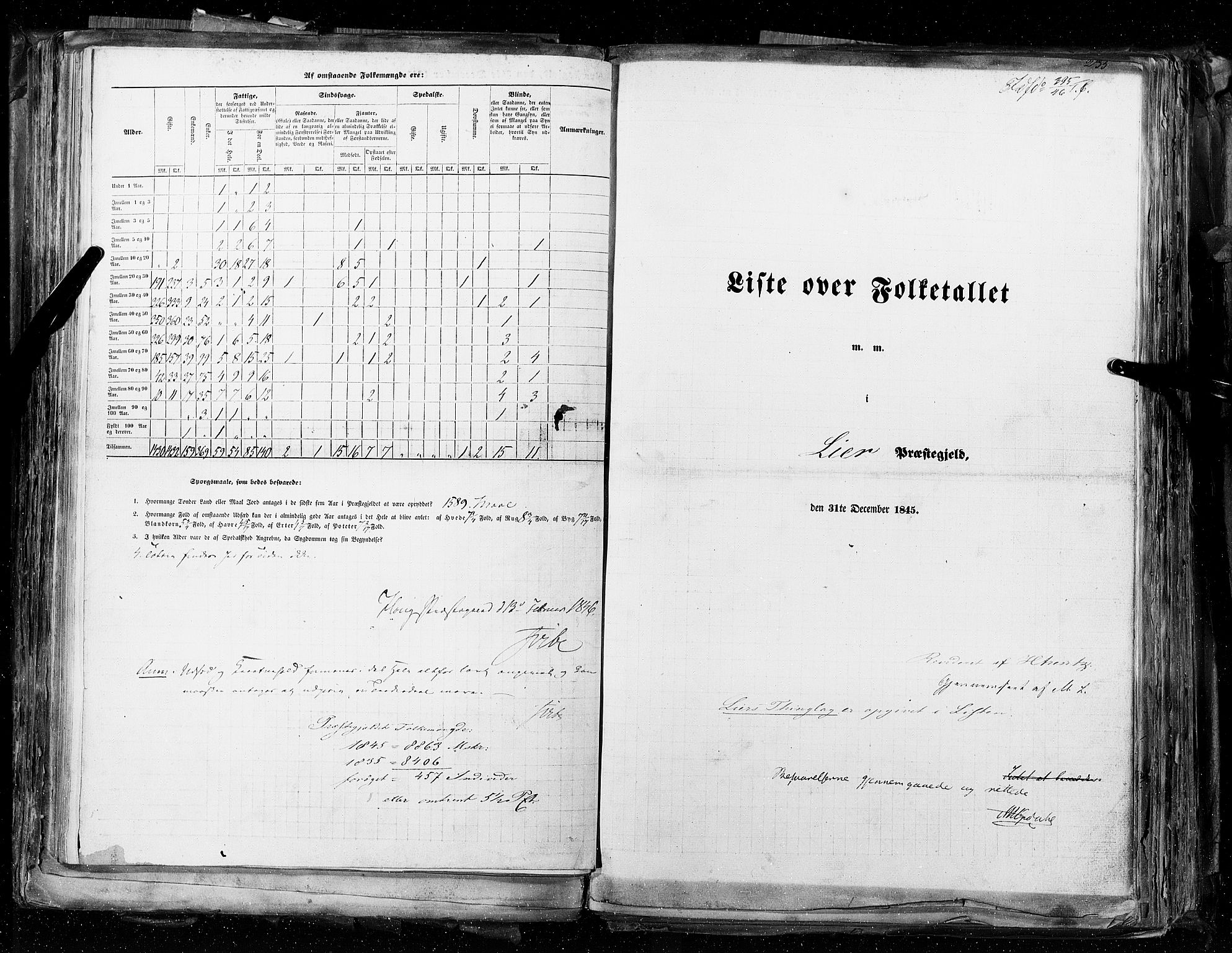 RA, Folketellingen 1845, bind 4: Buskerud amt og Jarlsberg og Larvik amt, 1845, s. 235