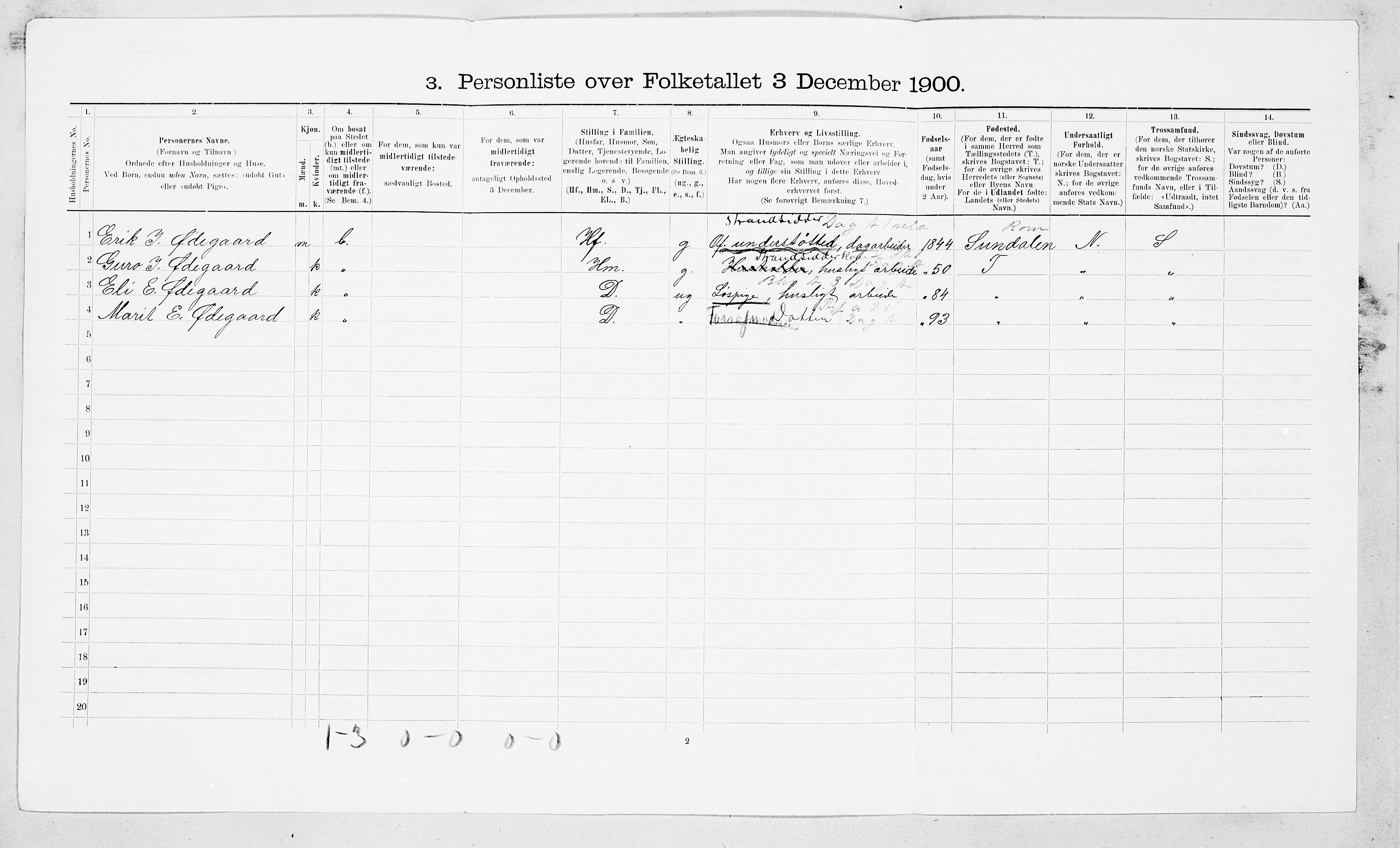 SAT, Folketelling 1900 for 1561 Øksendal herred, 1900, s. 43