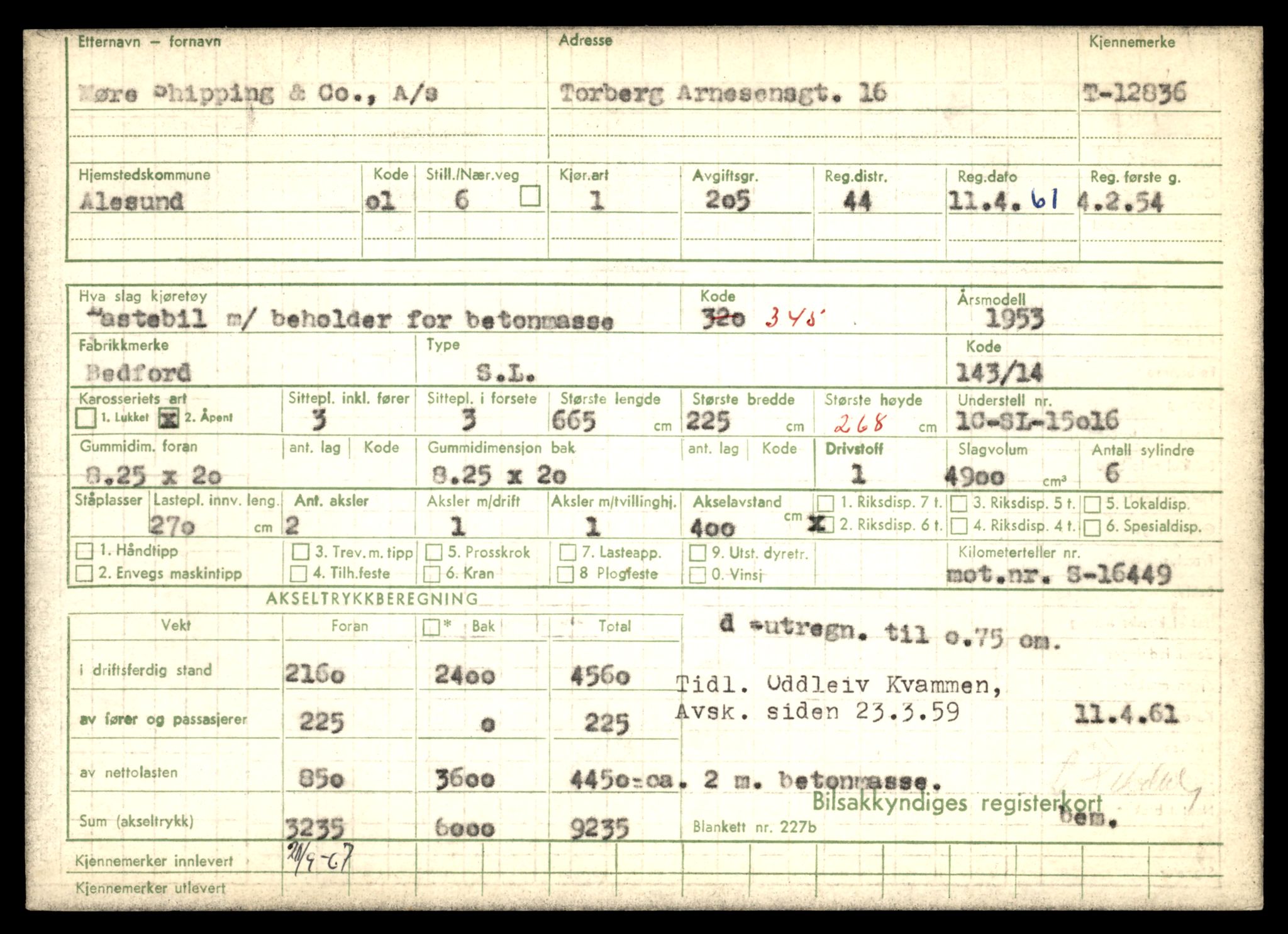 Møre og Romsdal vegkontor - Ålesund trafikkstasjon, AV/SAT-A-4099/F/Fe/L0036: Registreringskort for kjøretøy T 12831 - T 13030, 1927-1998, s. 129
