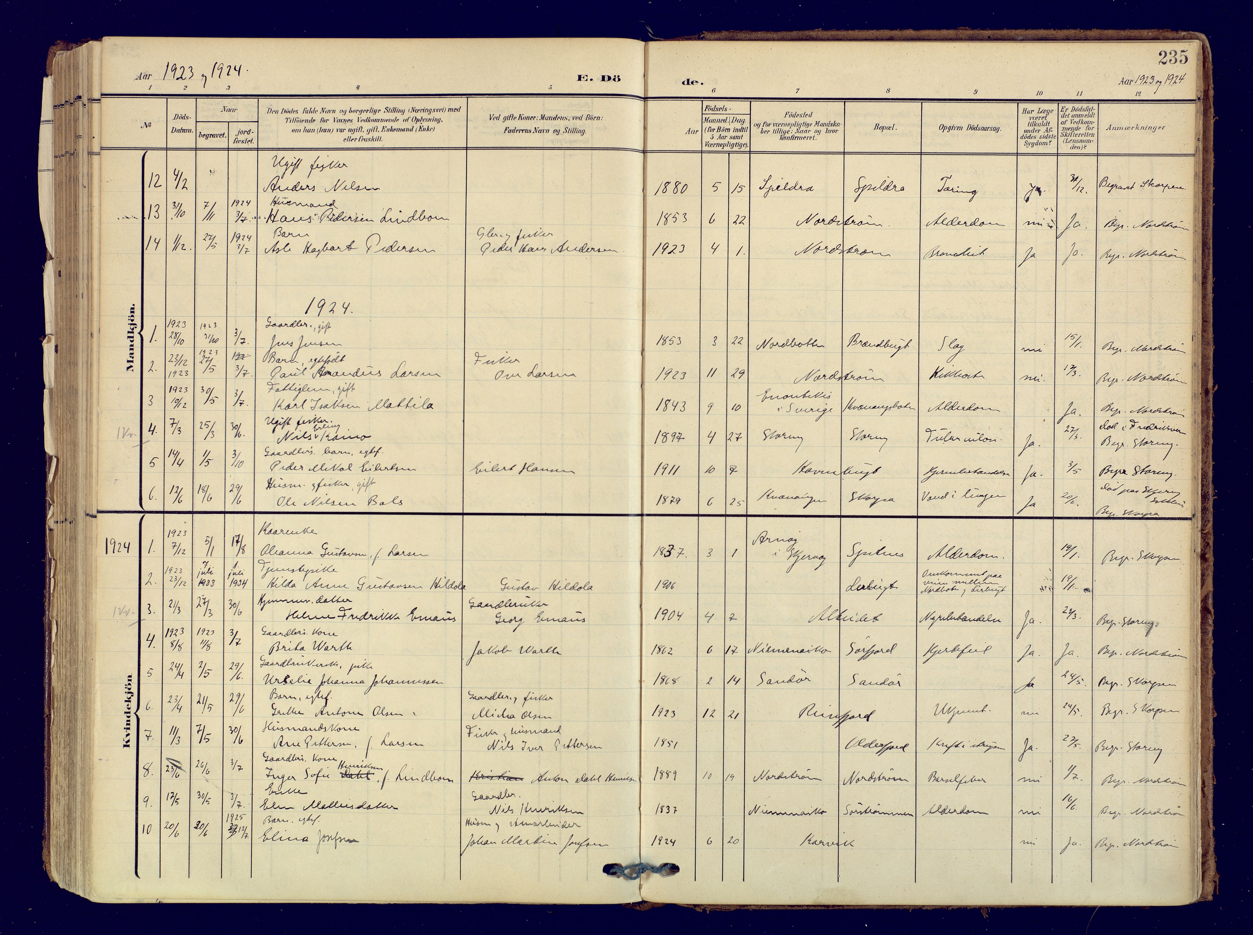 Skjervøy sokneprestkontor, AV/SATØ-S-1300/H/Ha/Haa: Ministerialbok nr. 19, 1908-1936, s. 235