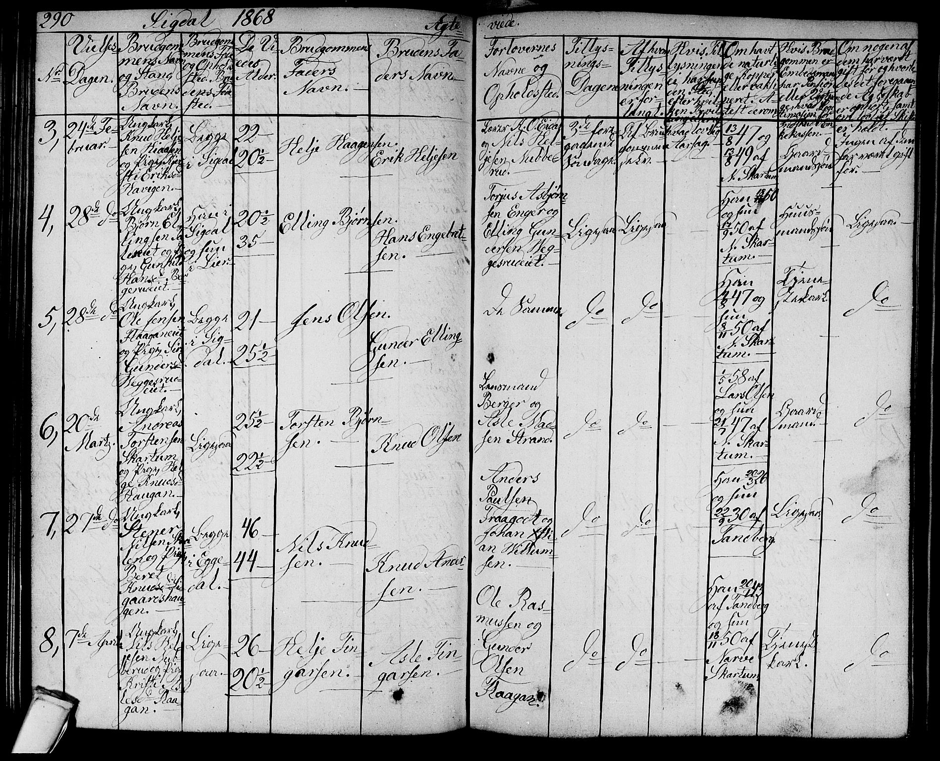 Sigdal kirkebøker, AV/SAKO-A-245/G/Ga/L0003: Klokkerbok nr. I 3, 1857-1878, s. 290