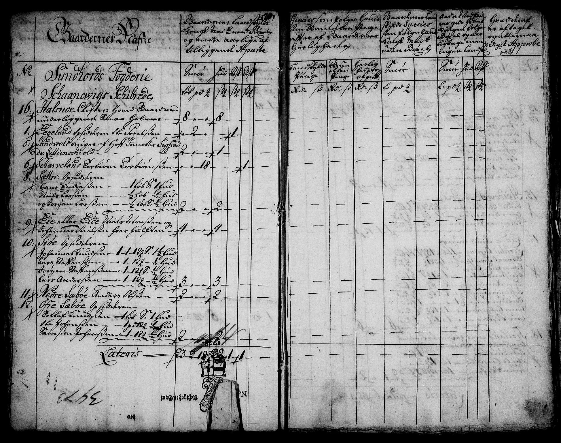 Rentekammeret inntil 1814, Realistisk ordnet avdeling, AV/RA-EA-4070/On/L0003: [Jj 4]: Kommisjonsforretning over Vilhelm Hanssøns forpaktning av Halsnøy klosters gods, 1721-1729, s. 452