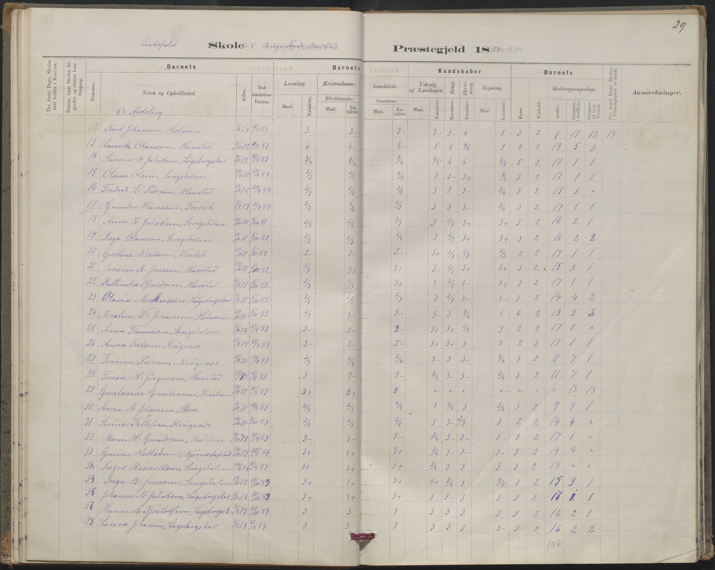 Arendal kommune, Katalog I, AAKS/KA0906-PK-I/07/L0367: Karakterprotokol lærerens skole, 1878-1893, s. 29