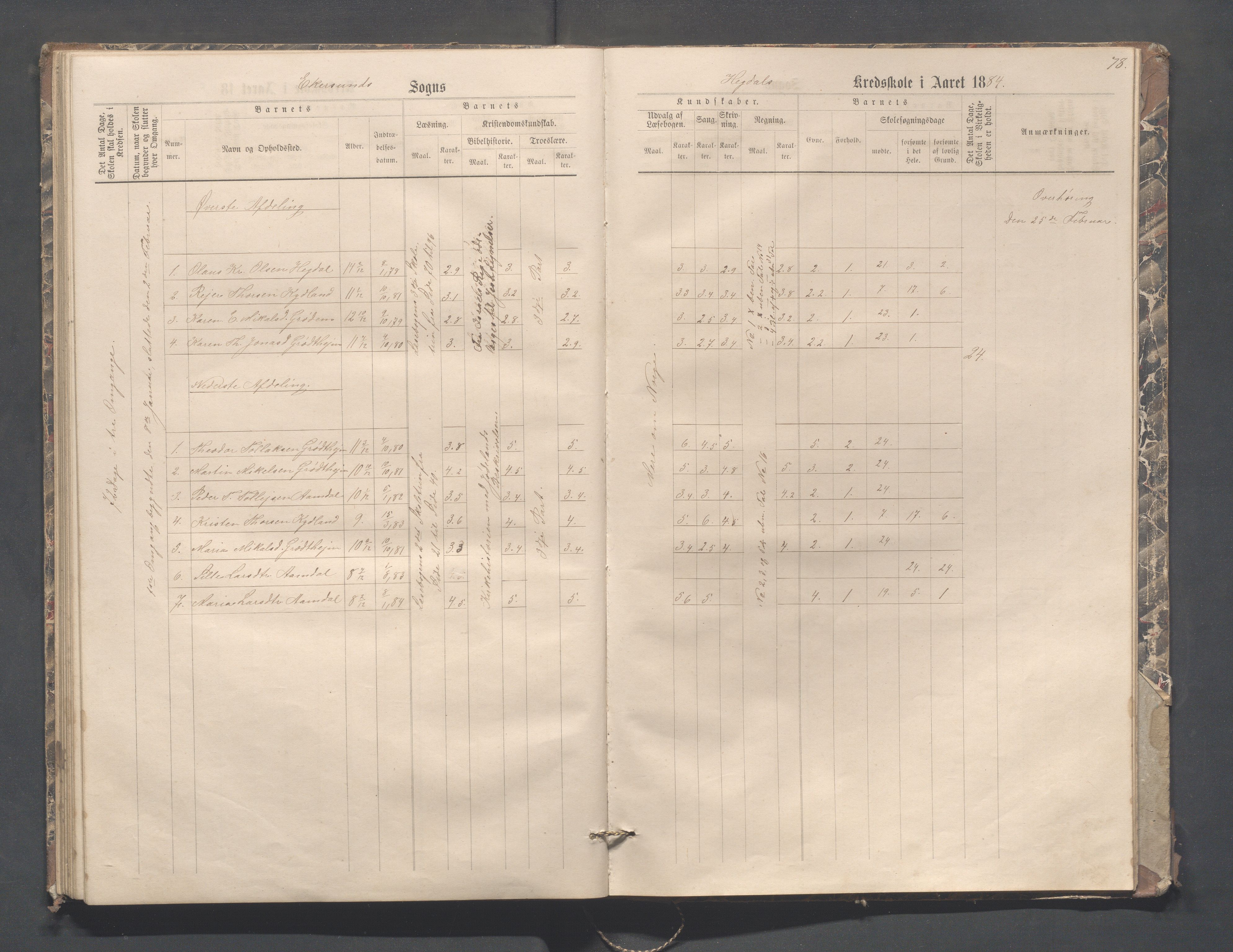 Eigersund kommune (Herredet) - Skolekommisjonen/skolestyret, IKAR/K-100453/Jb/L0004: Skoleprotokoll - Hegdal, Hadland, Åmdal, 1880-1890, s. 78