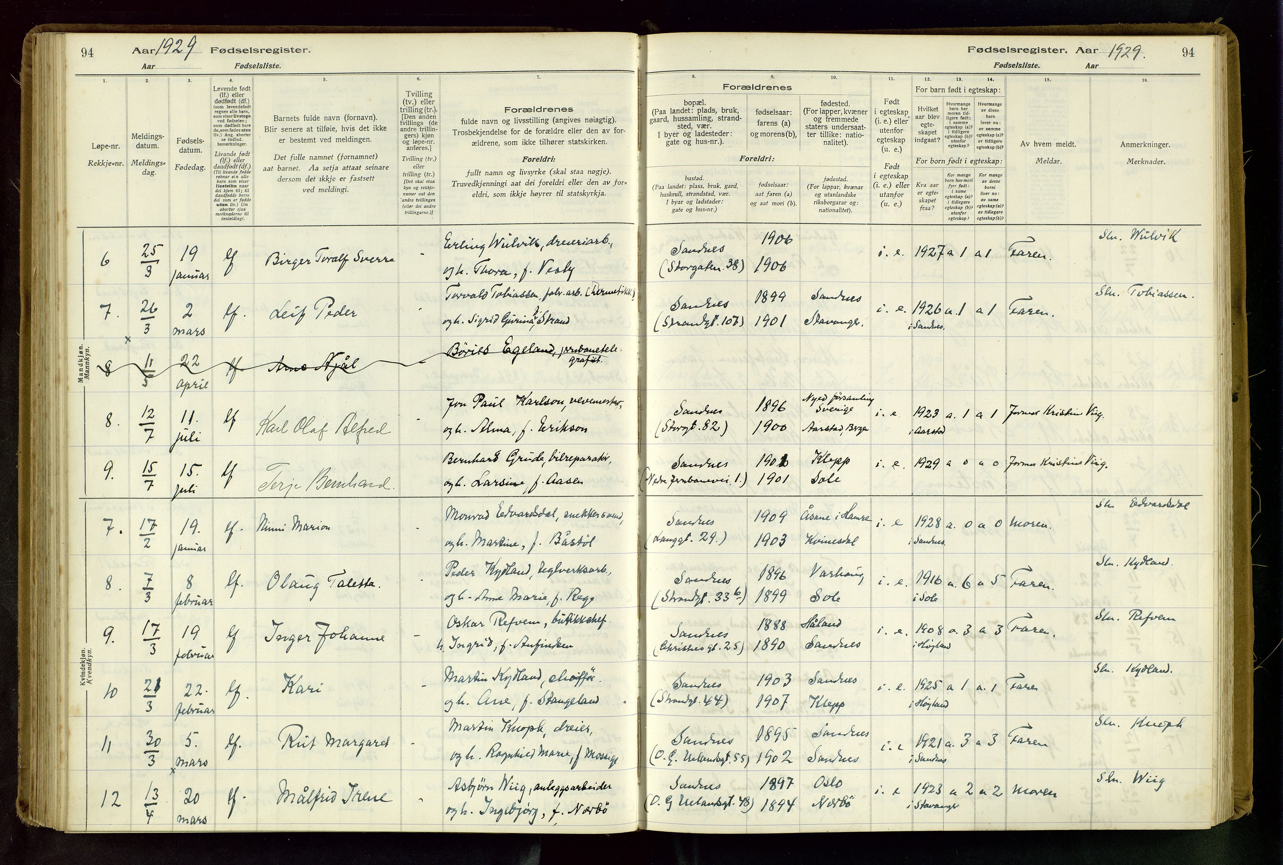 Sandnes sokneprestkontor, AV/SAST-A-101800/704BA/L0001: Fødselsregister nr. 1, 1916-1942, s. 94