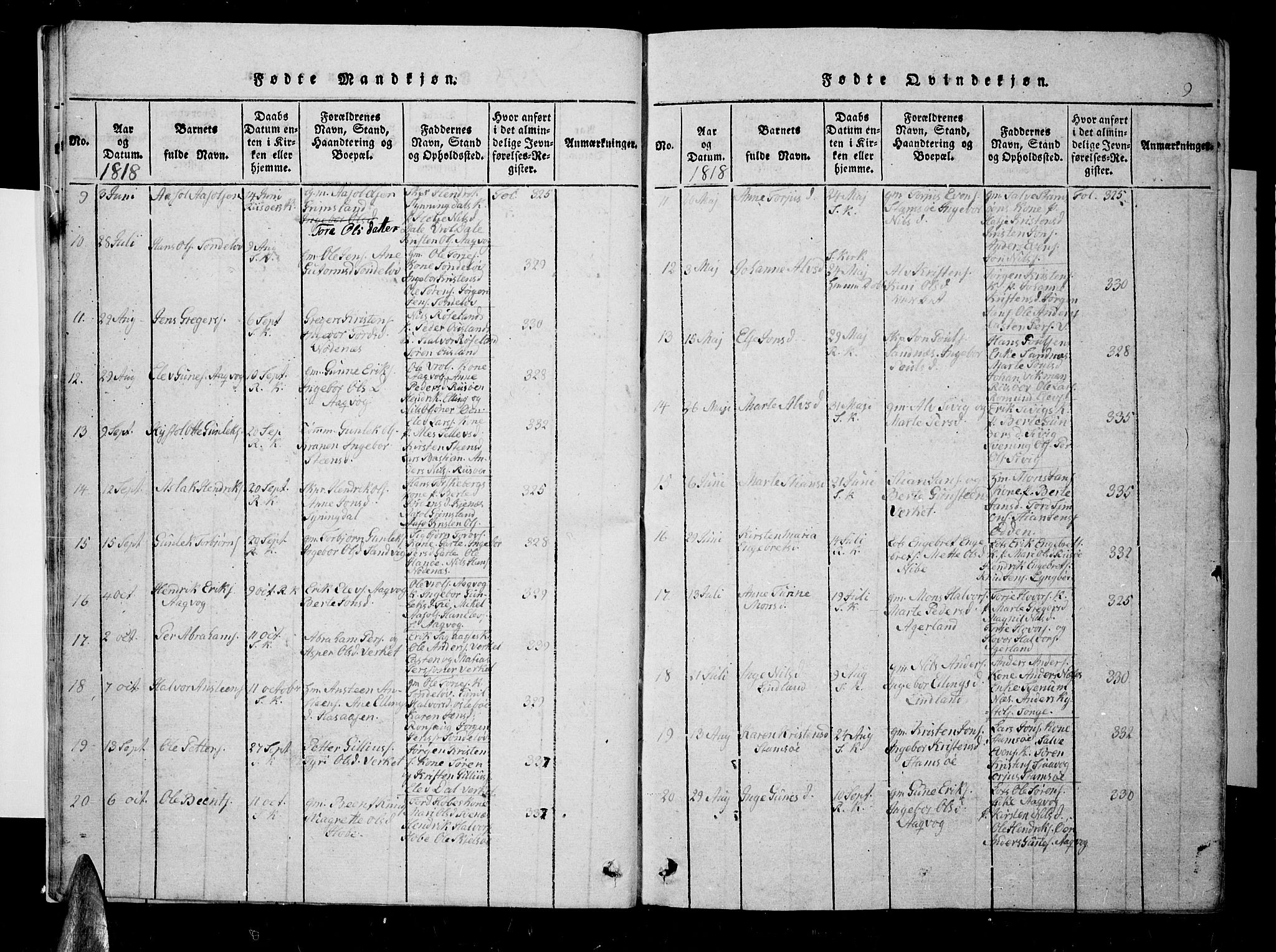 Søndeled sokneprestkontor, SAK/1111-0038/F/Fb/L0002: Klokkerbok nr. B 2, 1816-1839, s. 9