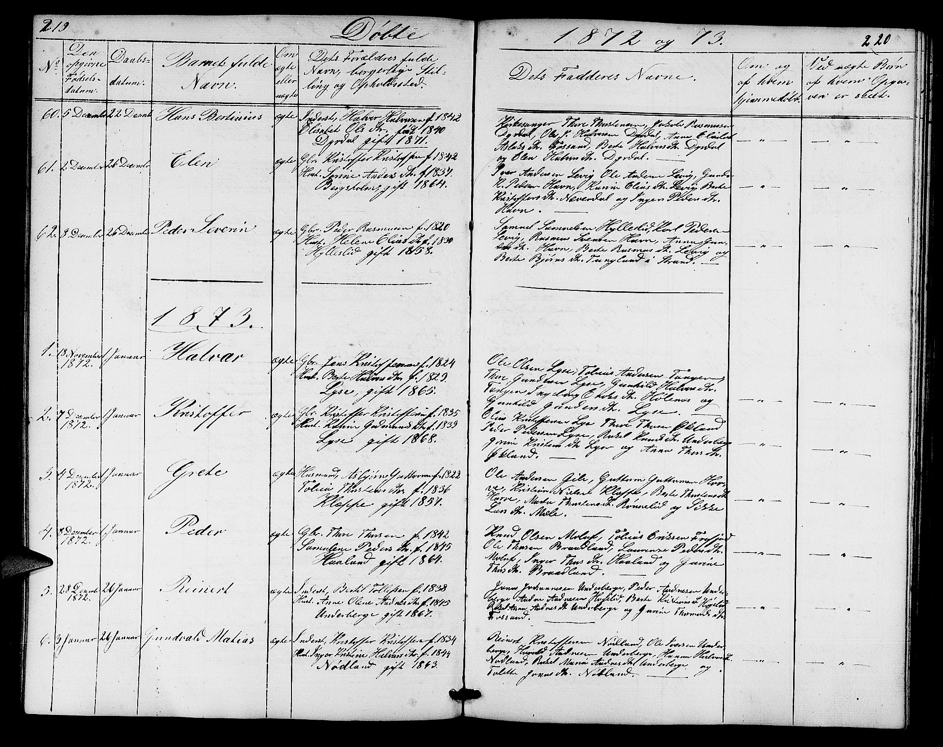 Høgsfjord sokneprestkontor, AV/SAST-A-101624/H/Ha/Hab/L0002: Klokkerbok nr. B 2, 1855-1882, s. 219-220