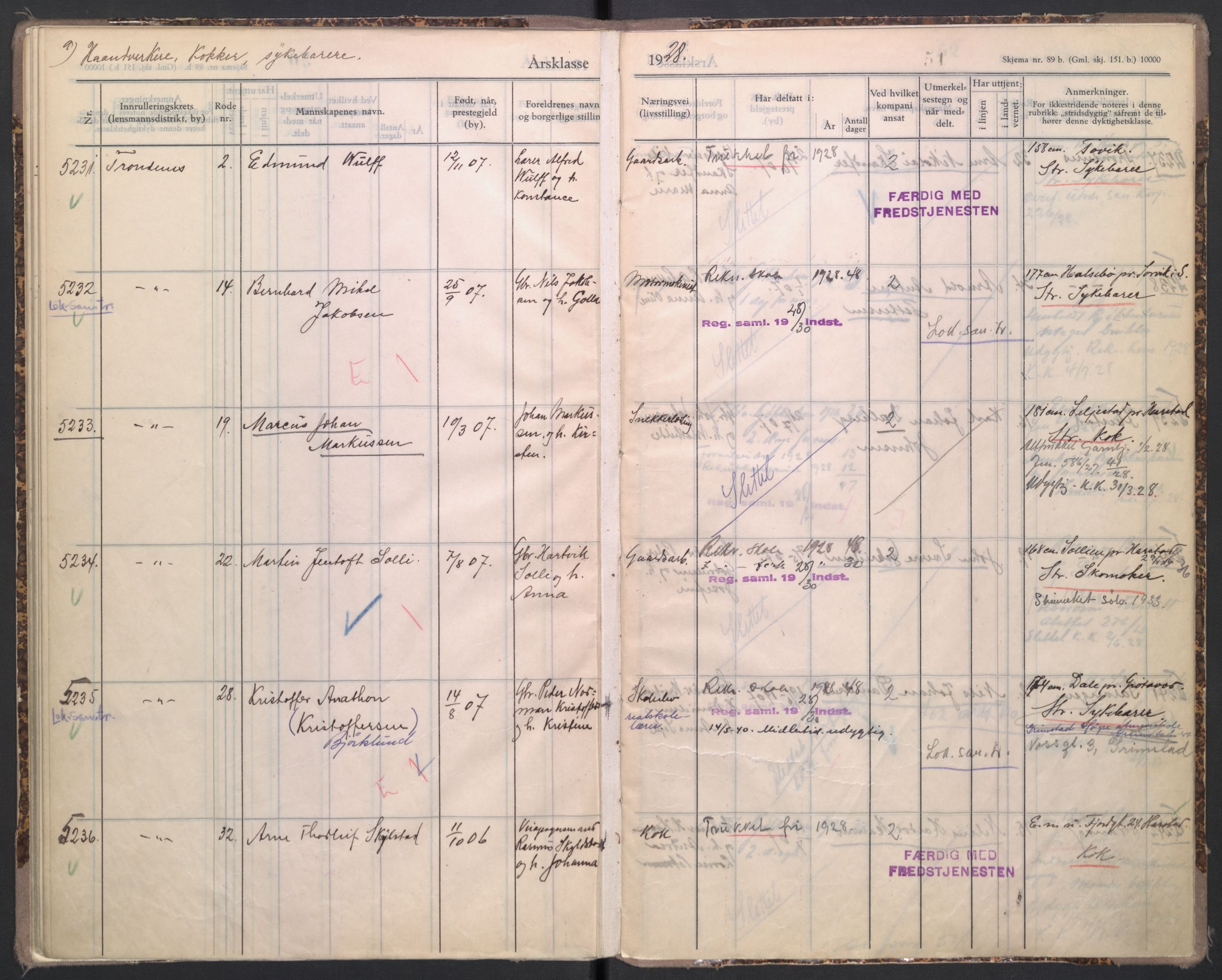 Forsvaret, Troms infanteriregiment nr. 16, AV/RA-RAFA-3146/P/Pa/L0004/0006: Ruller / Rulle for Trondenes bataljons menige mannskaper, årsklasse 1928, 1928, s. 51