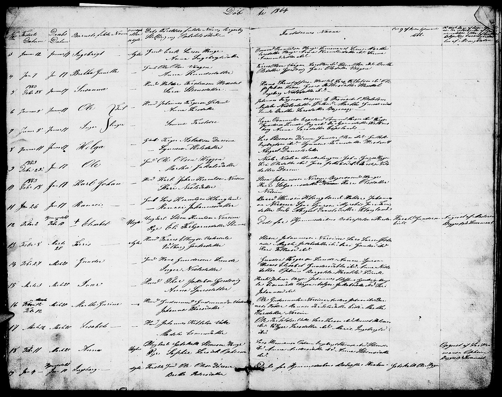 Ølen Sokneprestembete, AV/SAB-A-79201/H/Hab: Klokkerbok nr. A 2, 1863-1875, s. 4