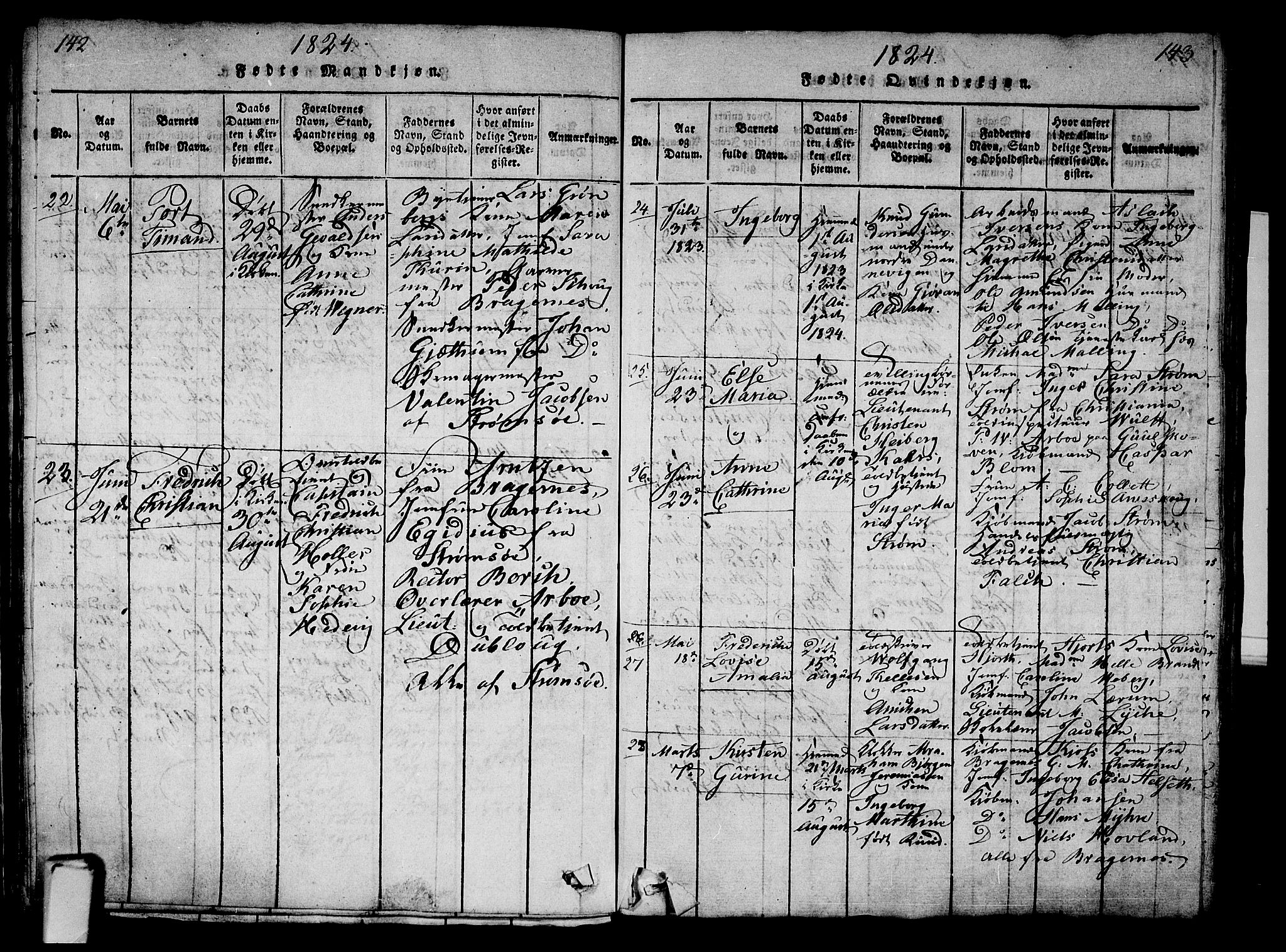 Strømsø kirkebøker, AV/SAKO-A-246/G/Ga/L0001: Klokkerbok nr. 1, 1815-1829, s. 142-143