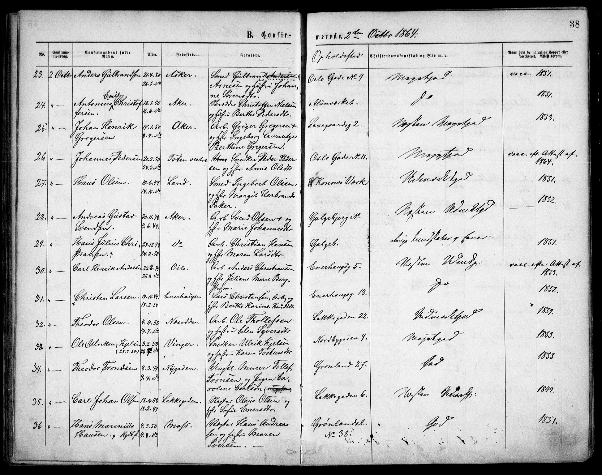 Grønland prestekontor Kirkebøker, AV/SAO-A-10848/F/Fa/L0003: Ministerialbok nr. 3, 1862-1868, s. 38