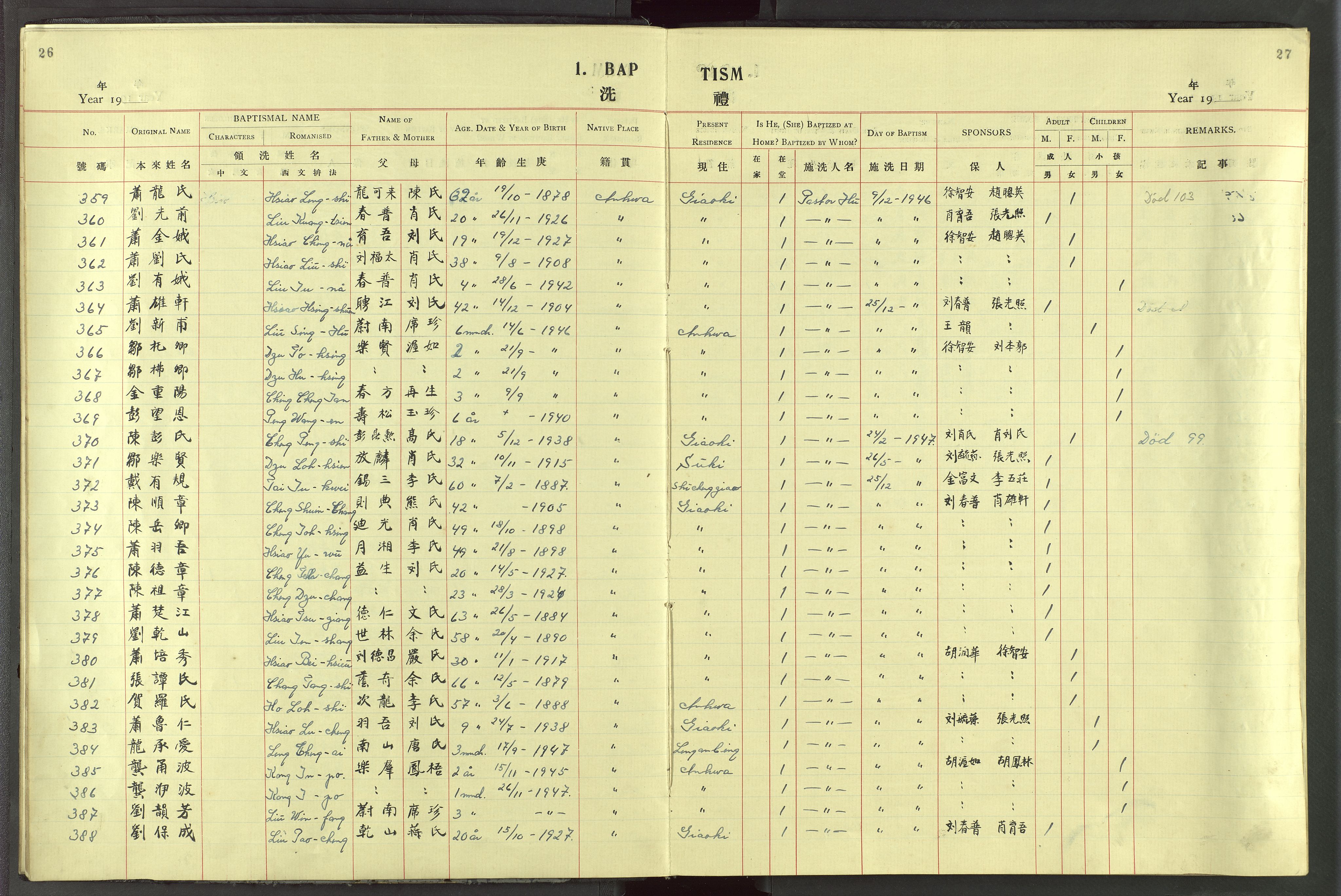 Det Norske Misjonsselskap - utland - Kina (Hunan), VID/MA-A-1065/Dm/L0087: Ministerialbok nr. 125, 1906-1948, s. 26-27