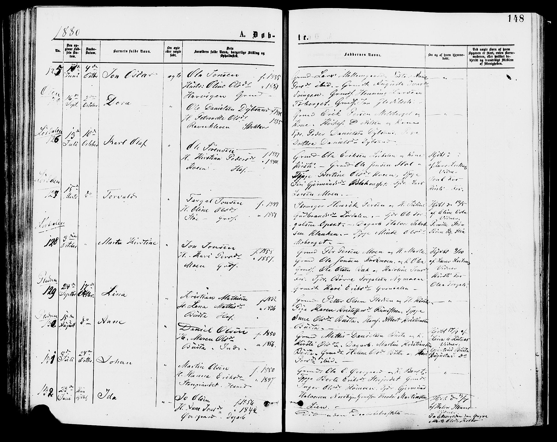 Trysil prestekontor, AV/SAH-PREST-046/H/Ha/Haa/L0007: Ministerialbok nr. 7, 1874-1880, s. 148