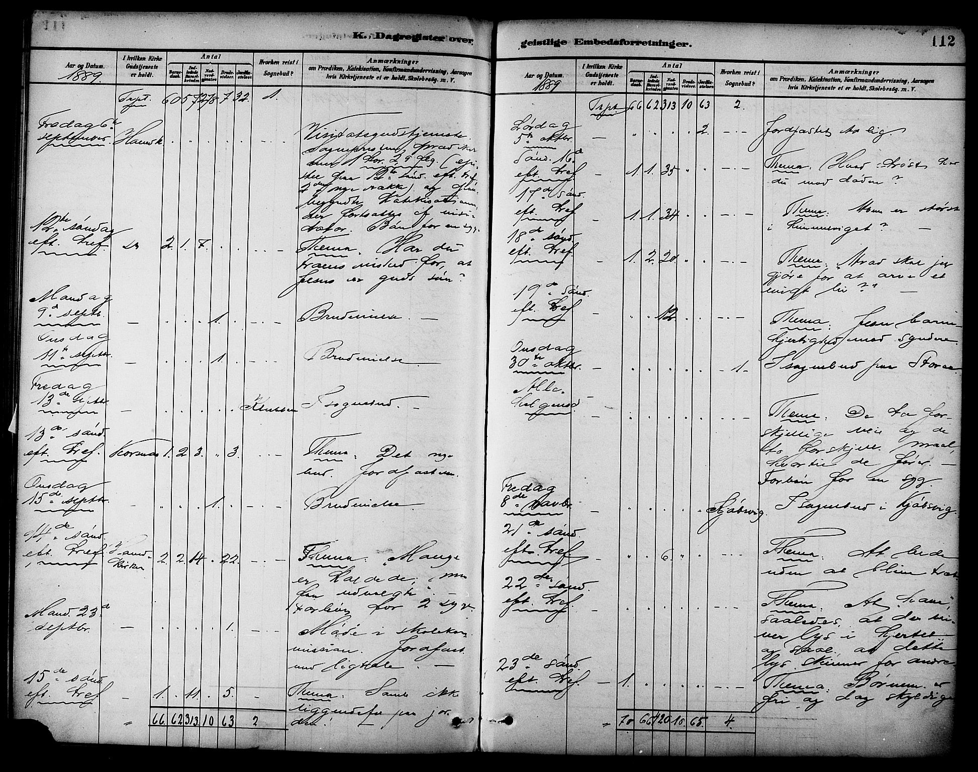 Ministerialprotokoller, klokkerbøker og fødselsregistre - Nordland, AV/SAT-A-1459/861/L0870: Ministerialbok nr. 861A05, 1889-1903, s. 112