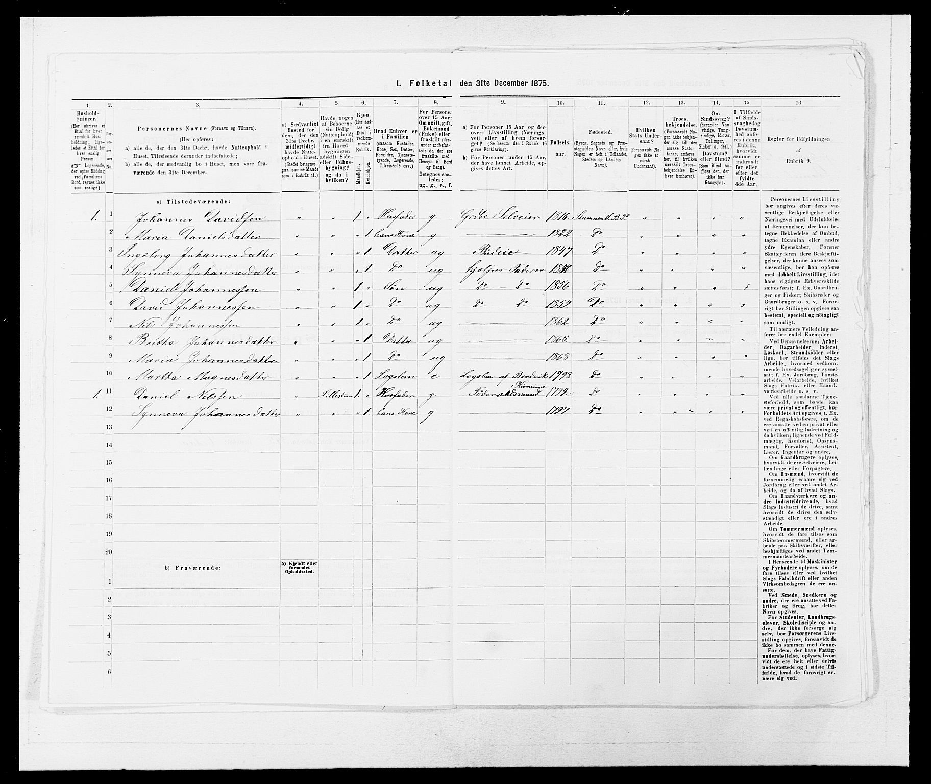 SAB, Folketelling 1875 for 1251P Bruvik prestegjeld, 1875, s. 412