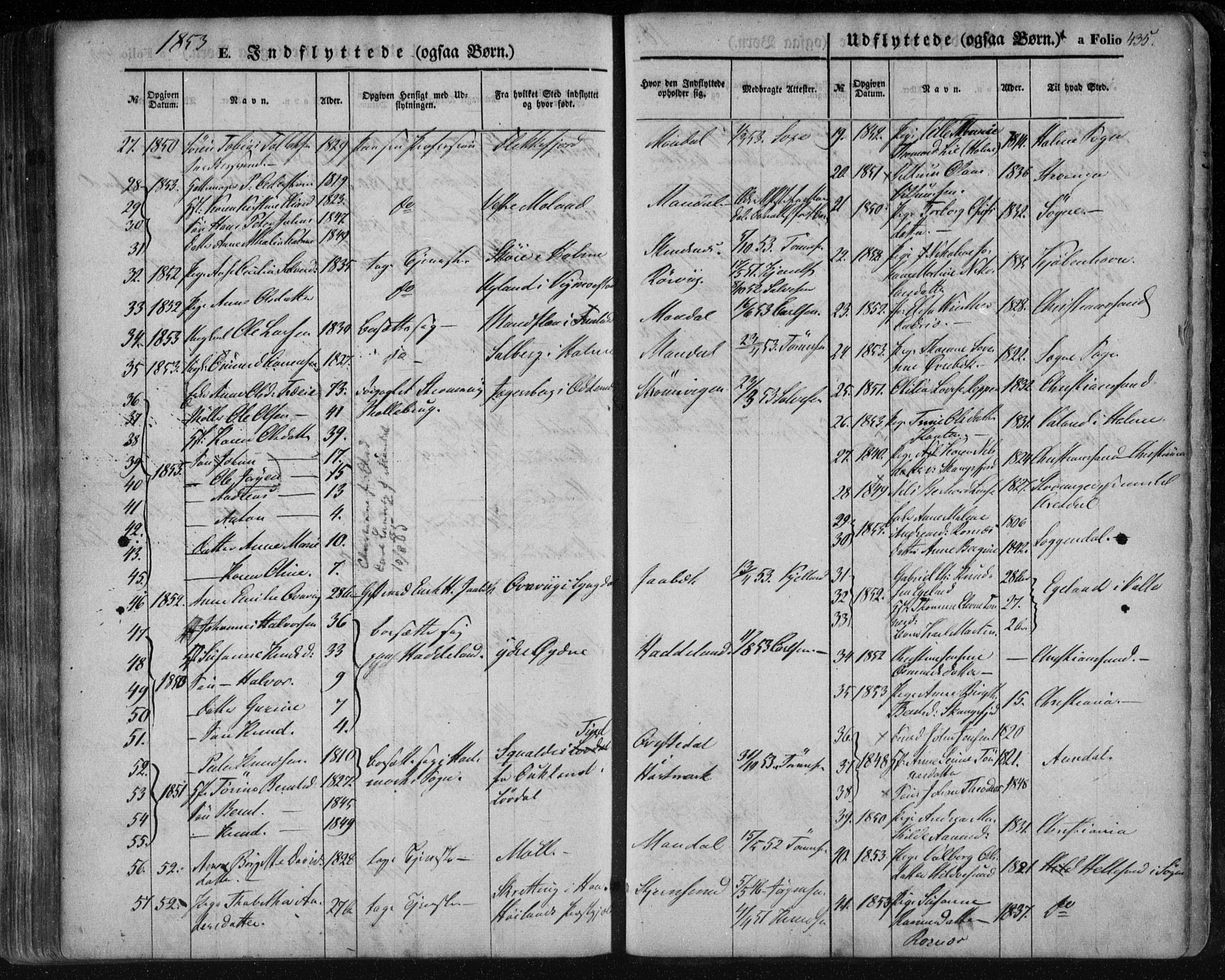 Mandal sokneprestkontor, AV/SAK-1111-0030/F/Fa/Faa/L0013: Ministerialbok nr. A 13, 1847-1859, s. 435