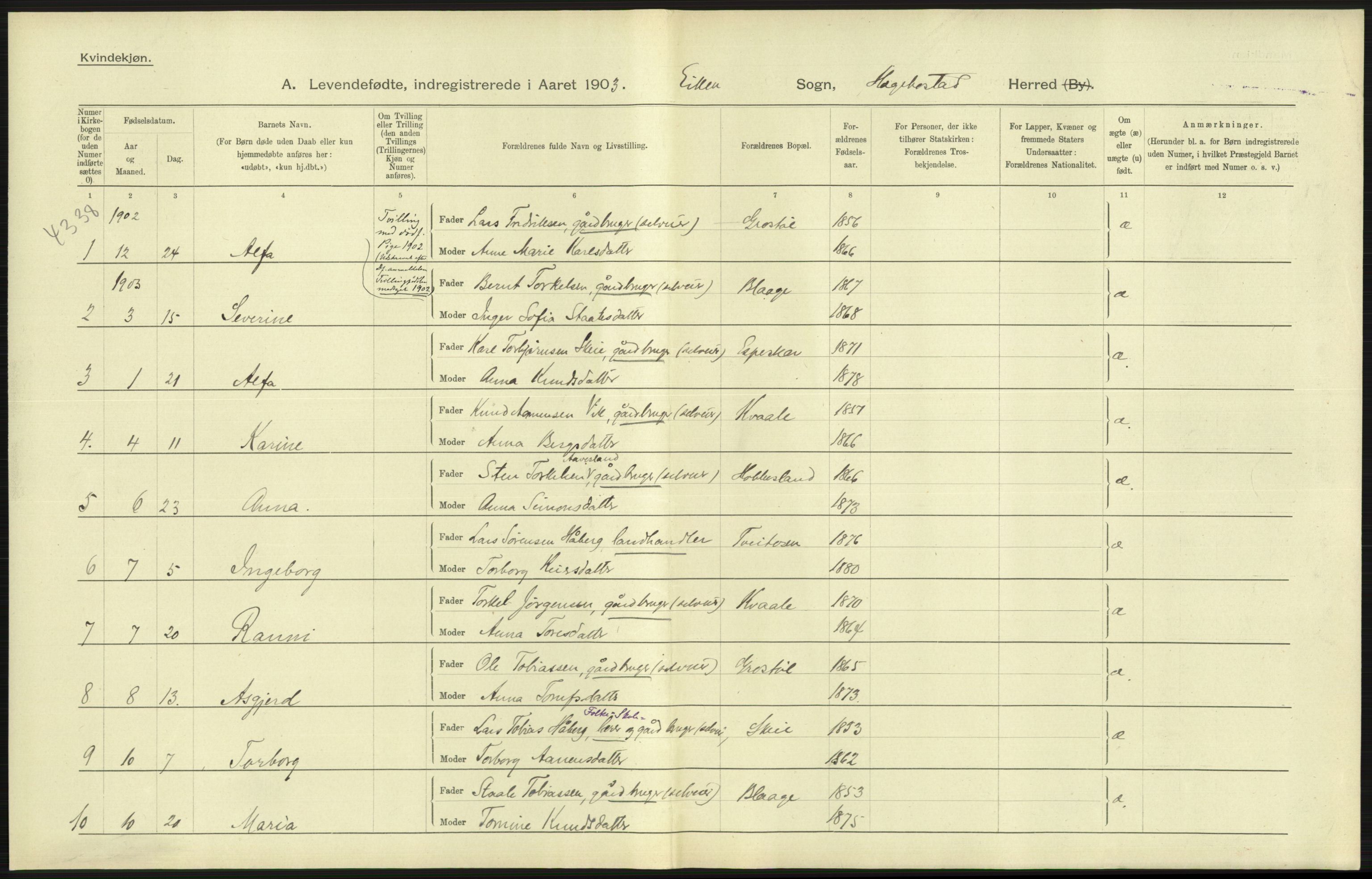 Statistisk sentralbyrå, Sosiodemografiske emner, Befolkning, AV/RA-S-2228/D/Df/Dfa/Dfaa/L0011: Lister og Mandal amt: Fødte, gifte, døde, 1903, s. 53