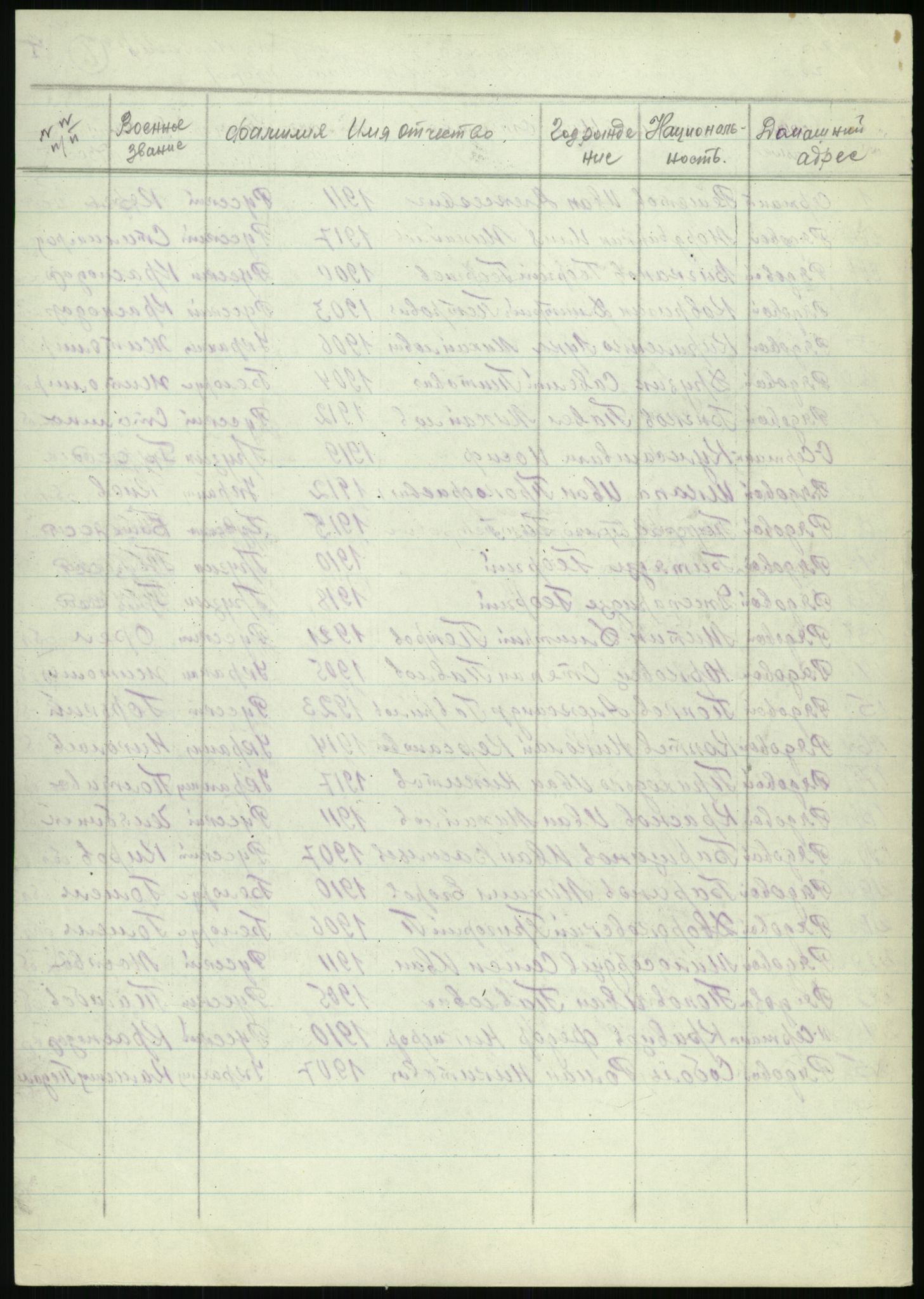 Flyktnings- og fangedirektoratet, Repatrieringskontoret, AV/RA-S-1681/D/Db/L0020: Displaced Persons (DPs) og sivile tyskere, 1945-1948, s. 1020