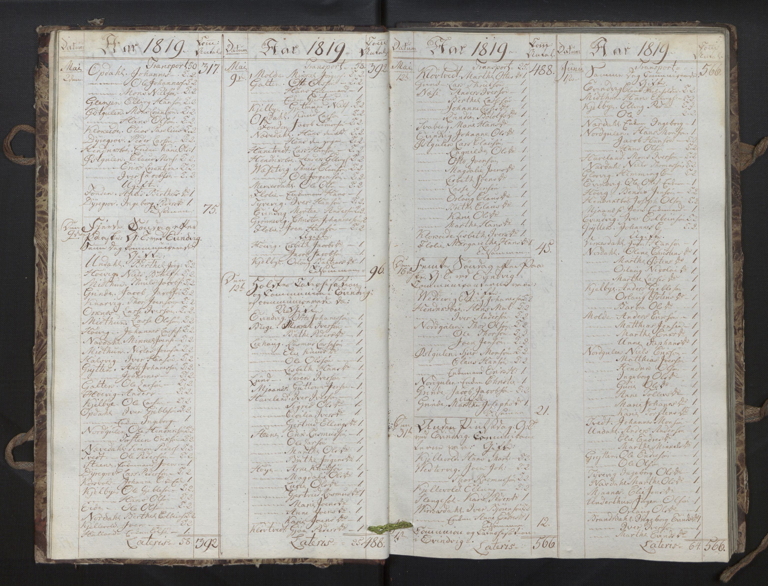 Gulen sokneprestembete, AV/SAB-A-80201/H/Hb/L0013: Kommunikantprotokoll nr. 13, 1819-1834