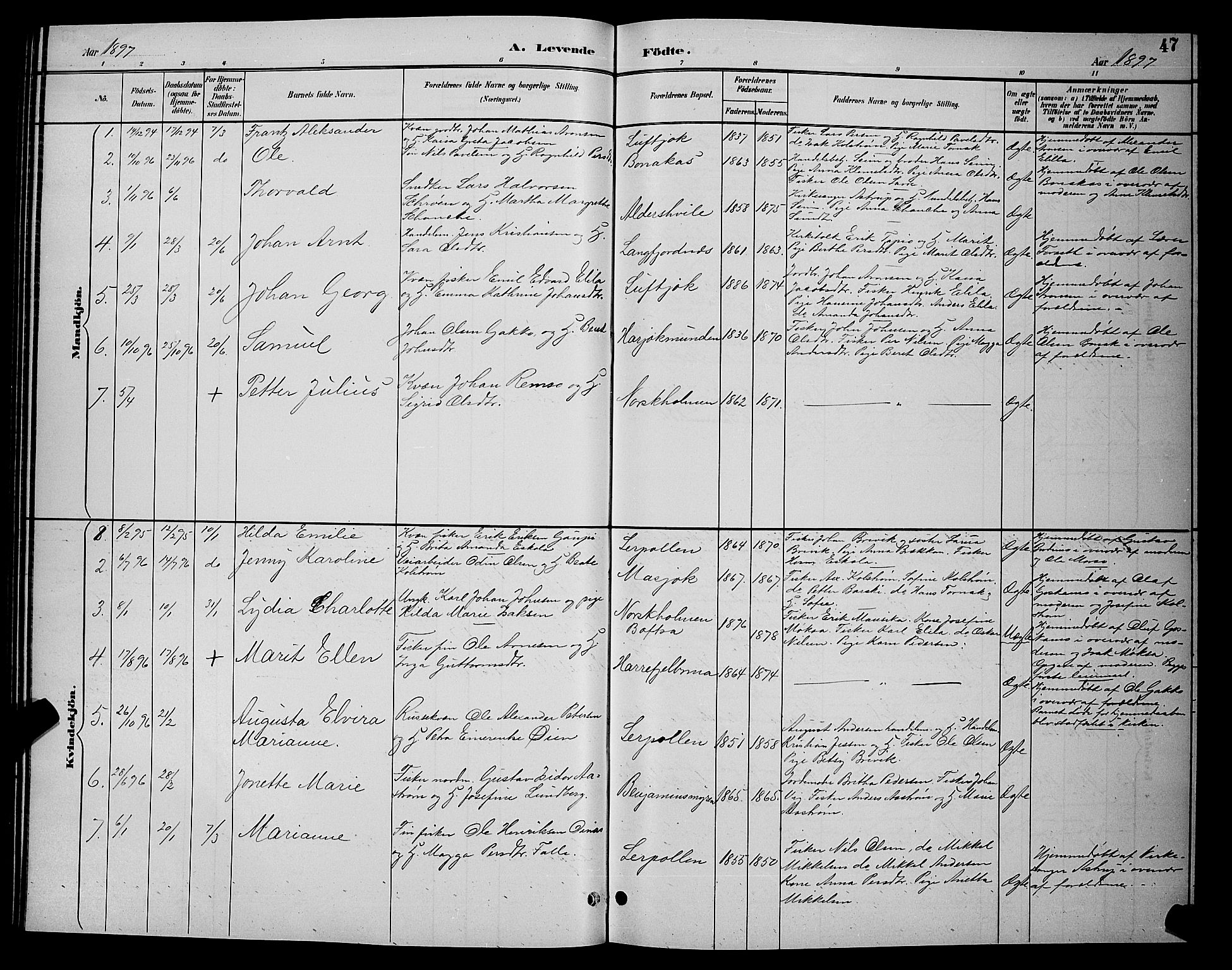 Tana sokneprestkontor, AV/SATØ-S-1334/H/Hb/L0004klokker: Klokkerbok nr. 4, 1890-1903, s. 47