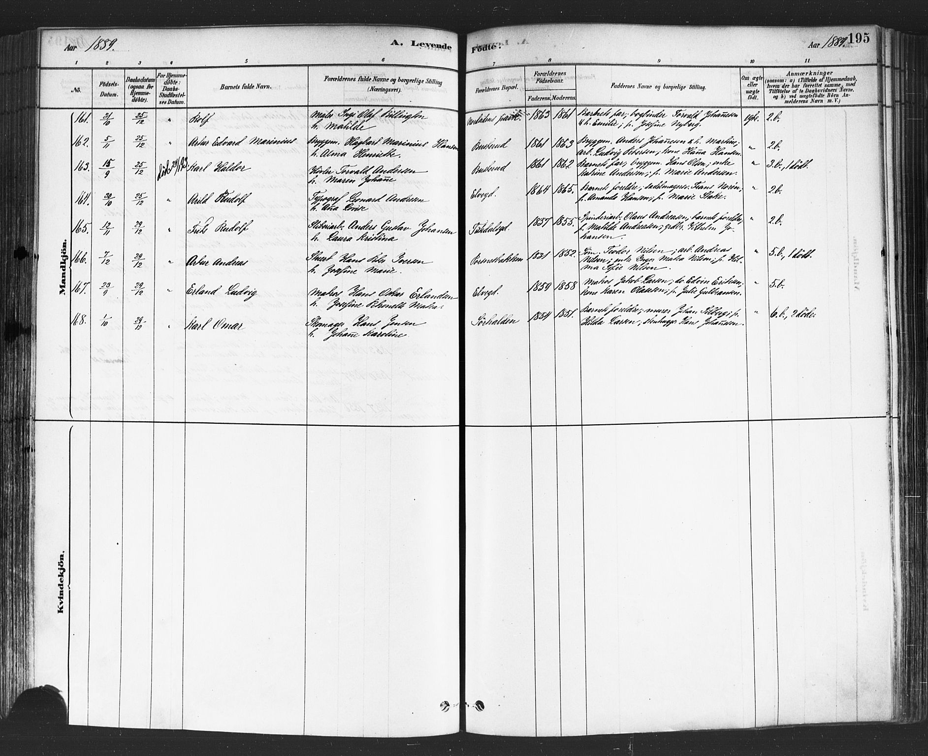 Halden prestekontor Kirkebøker, SAO/A-10909/F/Fa/L0011: Ministerialbok nr. I 11, 1878-1889, s. 195