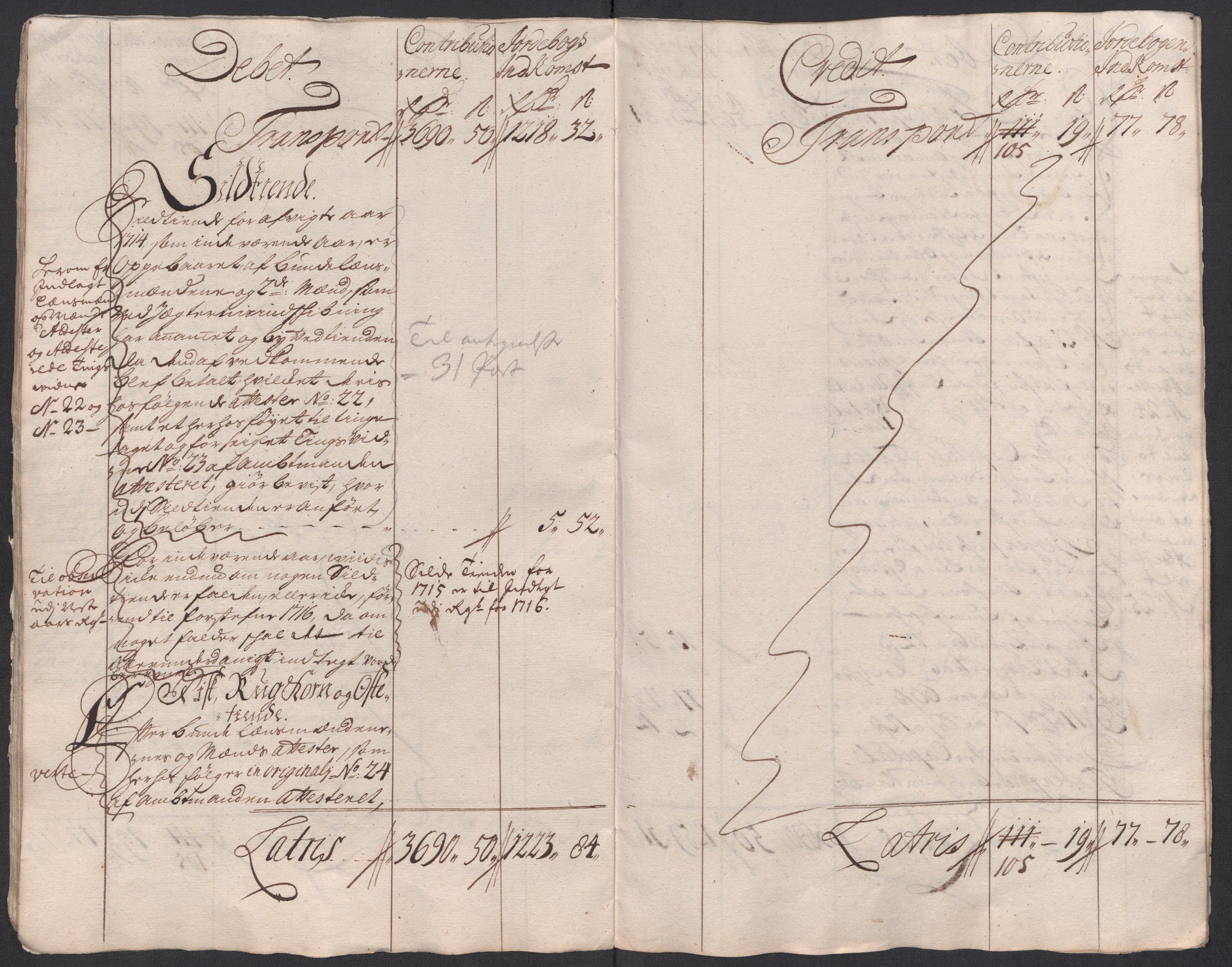 Rentekammeret inntil 1814, Reviderte regnskaper, Fogderegnskap, AV/RA-EA-4092/R66/L4585: Fogderegnskap Salten, 1715, s. 15