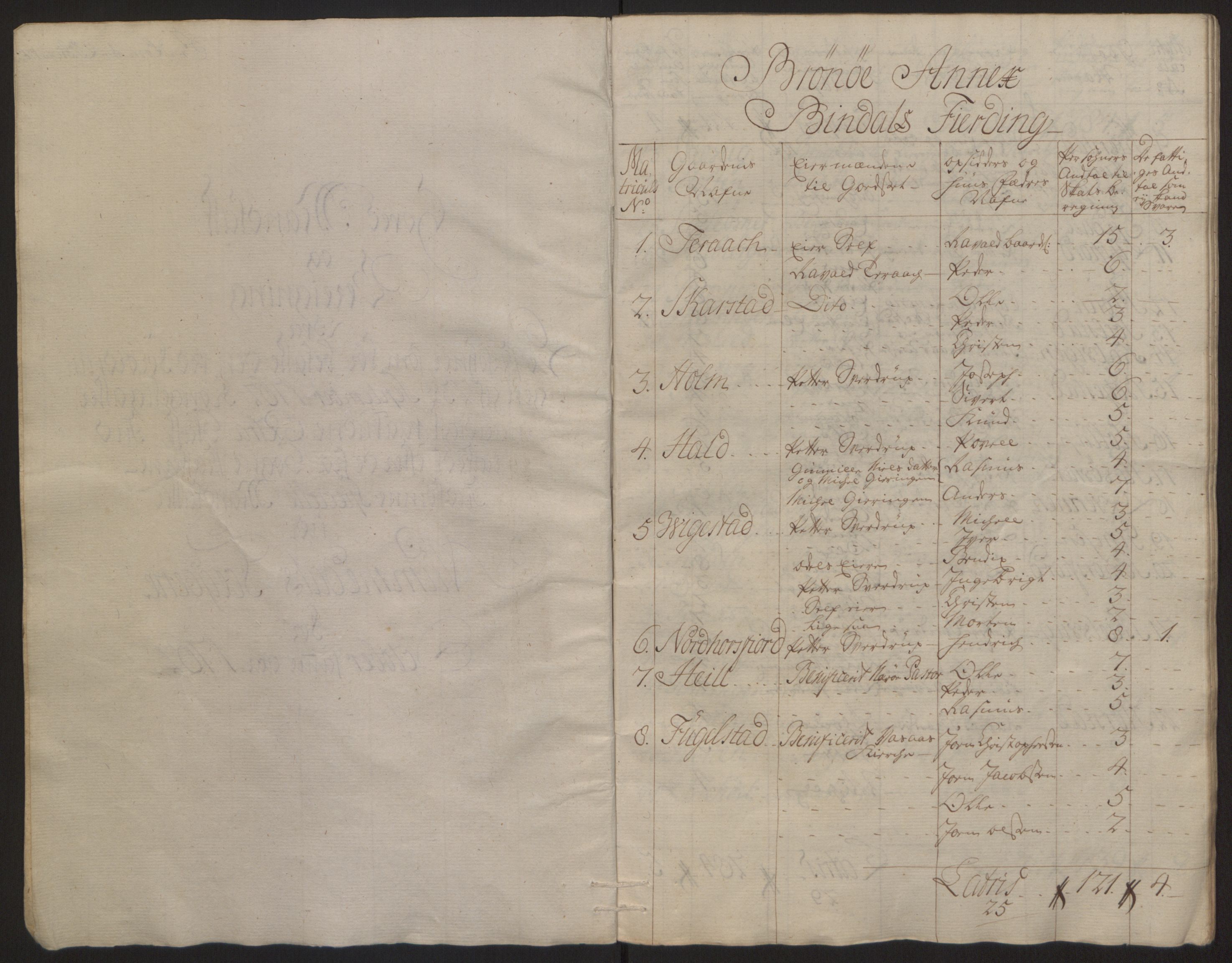 Rentekammeret inntil 1814, Reviderte regnskaper, Fogderegnskap, RA/EA-4092/R64/L4502: Ekstraskatten Namdal, 1762-1772, s. 14