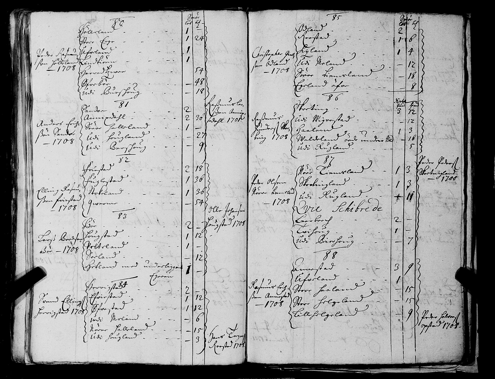 Fylkesmannen i Rogaland, AV/SAST-A-101928/99/3/325/325CA, 1655-1832, s. 1987