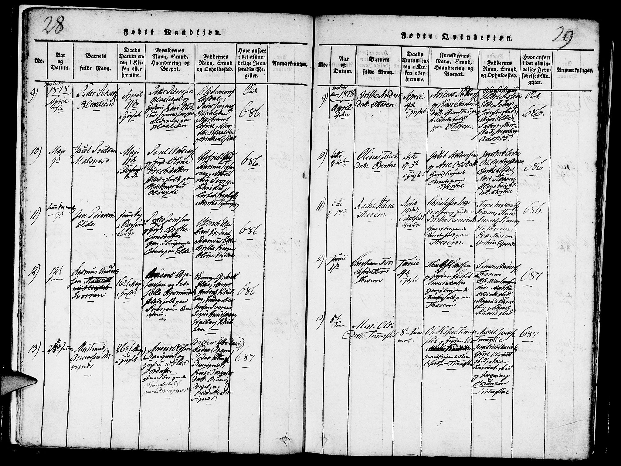 Davik sokneprestembete, AV/SAB-A-79701/H/Haa/Haaa/L0003: Ministerialbok nr. A 3, 1816-1830, s. 28-29