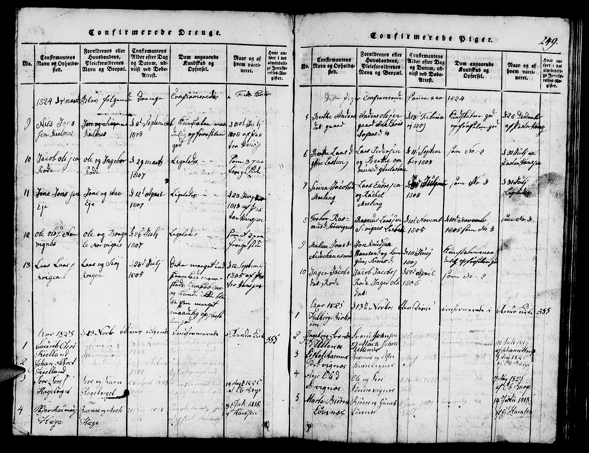 Finnøy sokneprestkontor, AV/SAST-A-101825/H/Ha/Hab/L0001: Klokkerbok nr. B 1, 1816-1856, s. 249