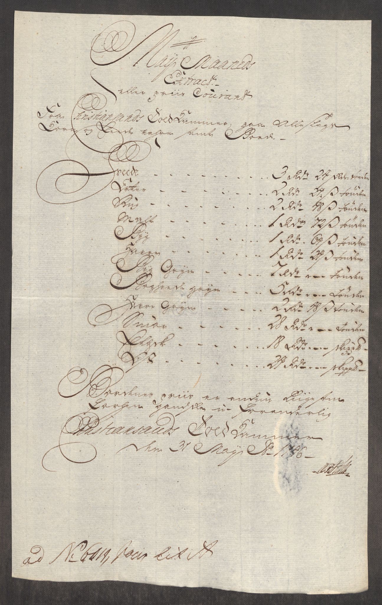 Rentekammeret inntil 1814, Realistisk ordnet avdeling, RA/EA-4070/Oe/L0003: [Ø1]: Priskuranter, 1745-1748, s. 411