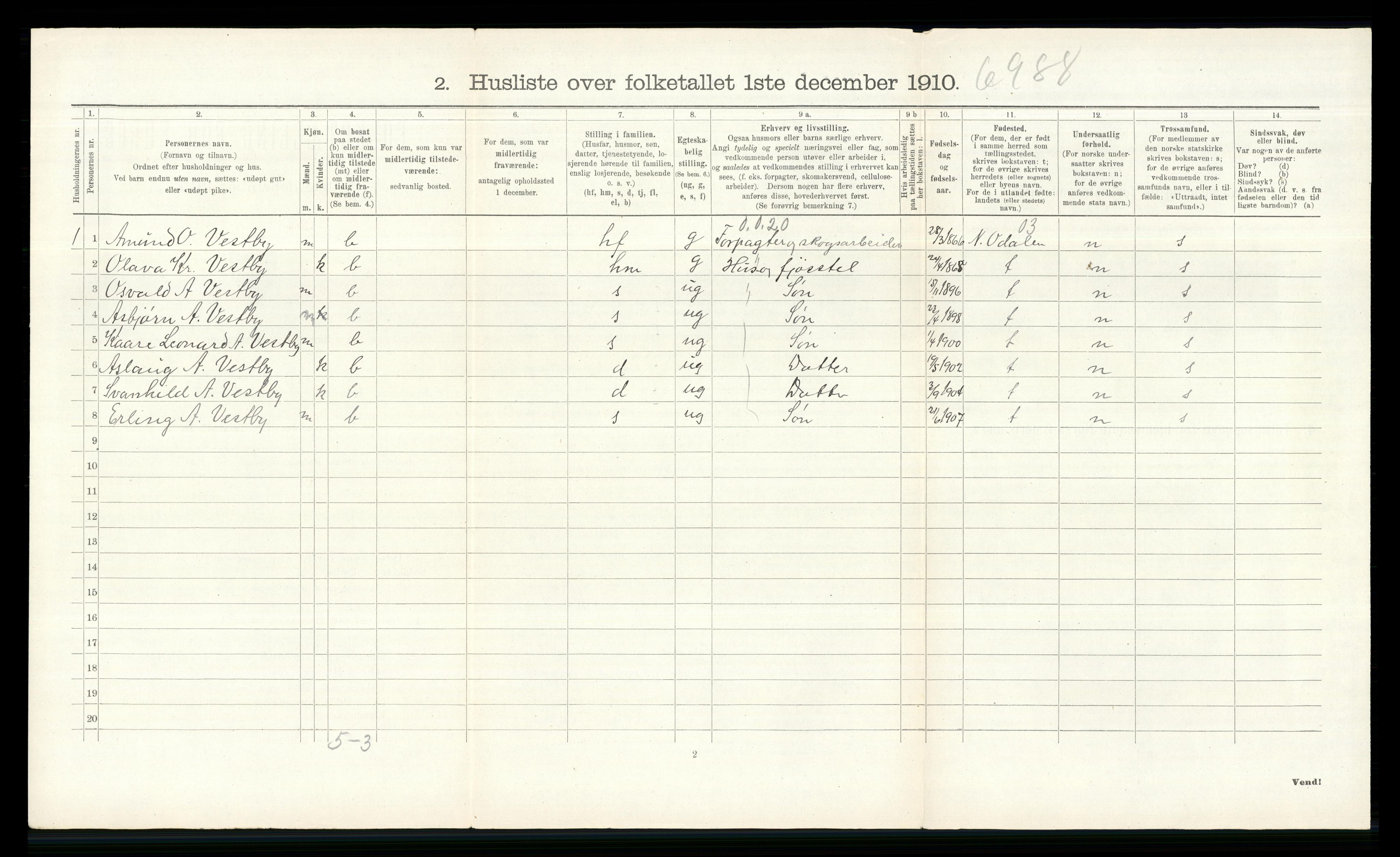 RA, Folketelling 1910 for 0417 Stange herred, 1910, s. 2467